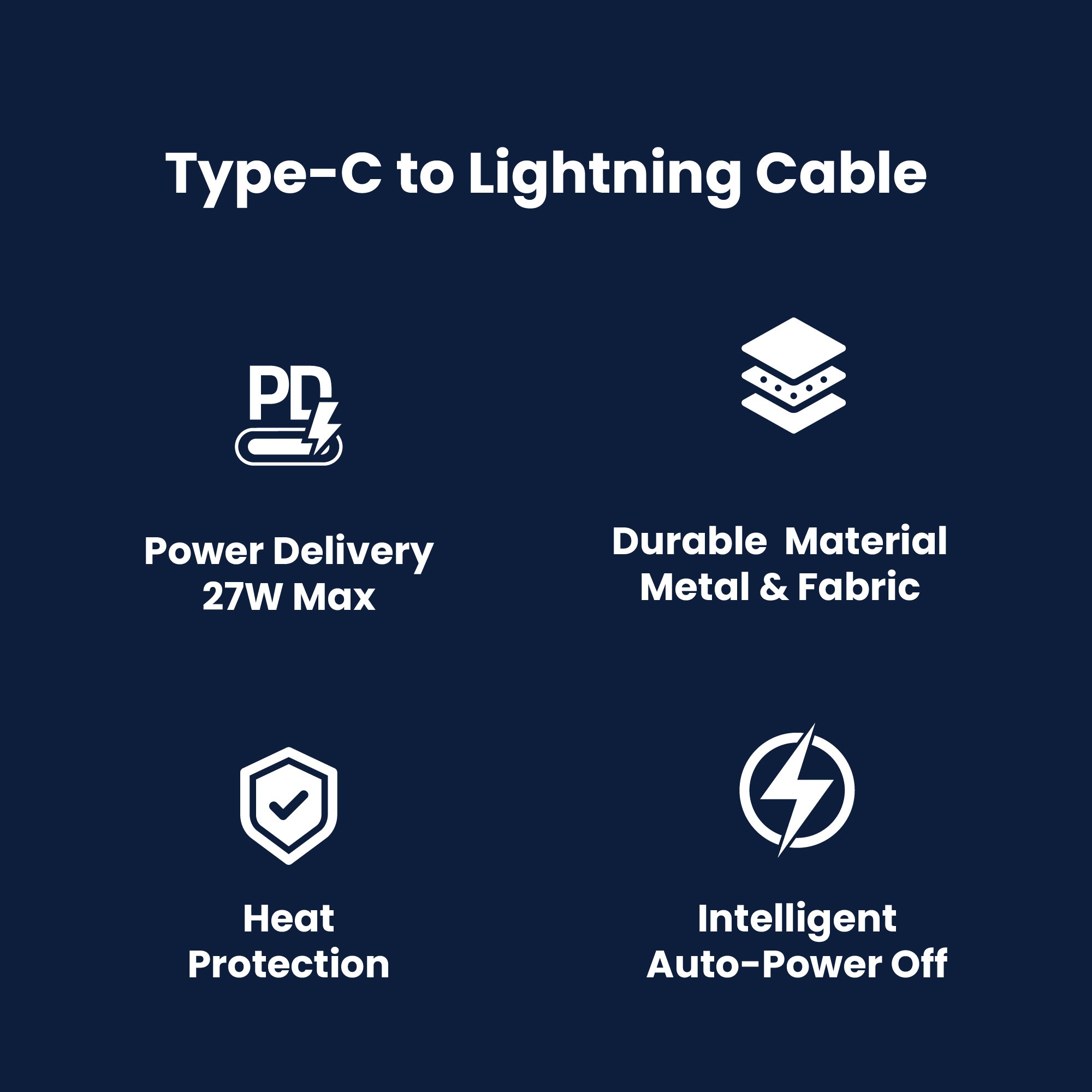 Cable Majentik CL010-L USB-C to Lightning Fast Charging Cable, 27W PD, 1 Meter Fabric Braided Cable with Full-Metal Connectors and Auto Power-Off - Black