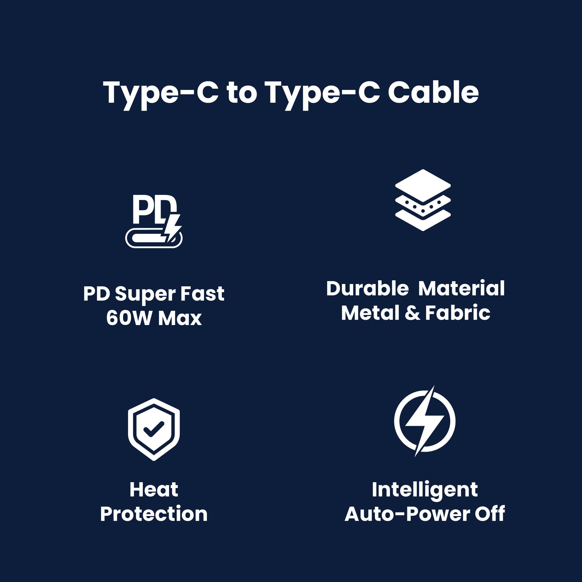 Cable Majentik CL010-C USB-C to USB-C, 60W PD Fast Charging, 1 Meter Fabric Braided Cable with Full-Metal Connectors with Auto Power-Off - Black