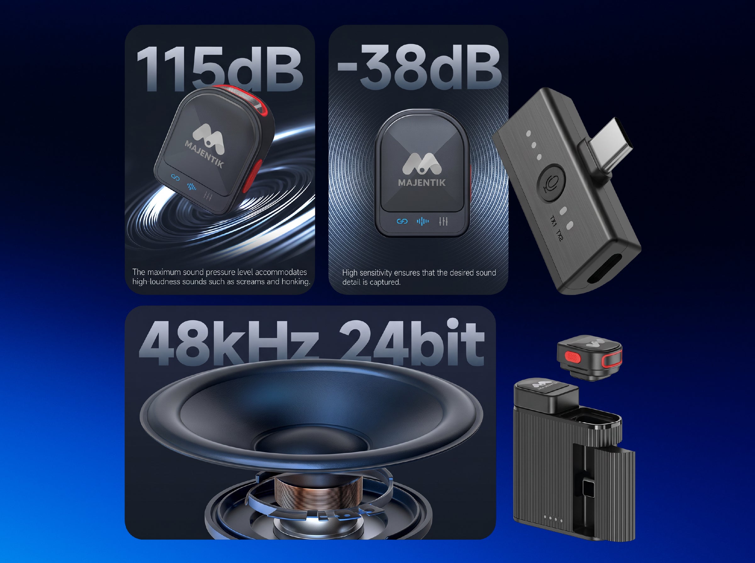 Majentik MM-001 2-in-1 Magnetic Wireless Microphone, 2 Microphones, 2.4GHz, Type-C & iOS Lightning Dual Receiver, 100m Range, Noise Reduction, Volume & Reverb Control - Black