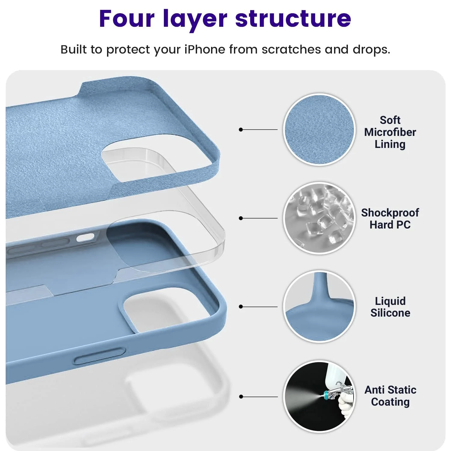 DL3 Mobilak Liquid Silicone Case for iPhone 12 Pro Max (6.7 Inch), Shock-absorbing protection, Scratch-resistant surface, Soft microfiber lining - Sky Blue .1