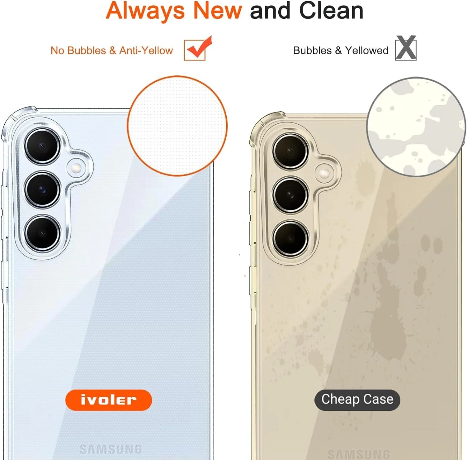 DL3 Mobilak Clear TPU Protective Case for Samsung Galaxy A35 5G with Camera Protection and Shockproof Design - Clear