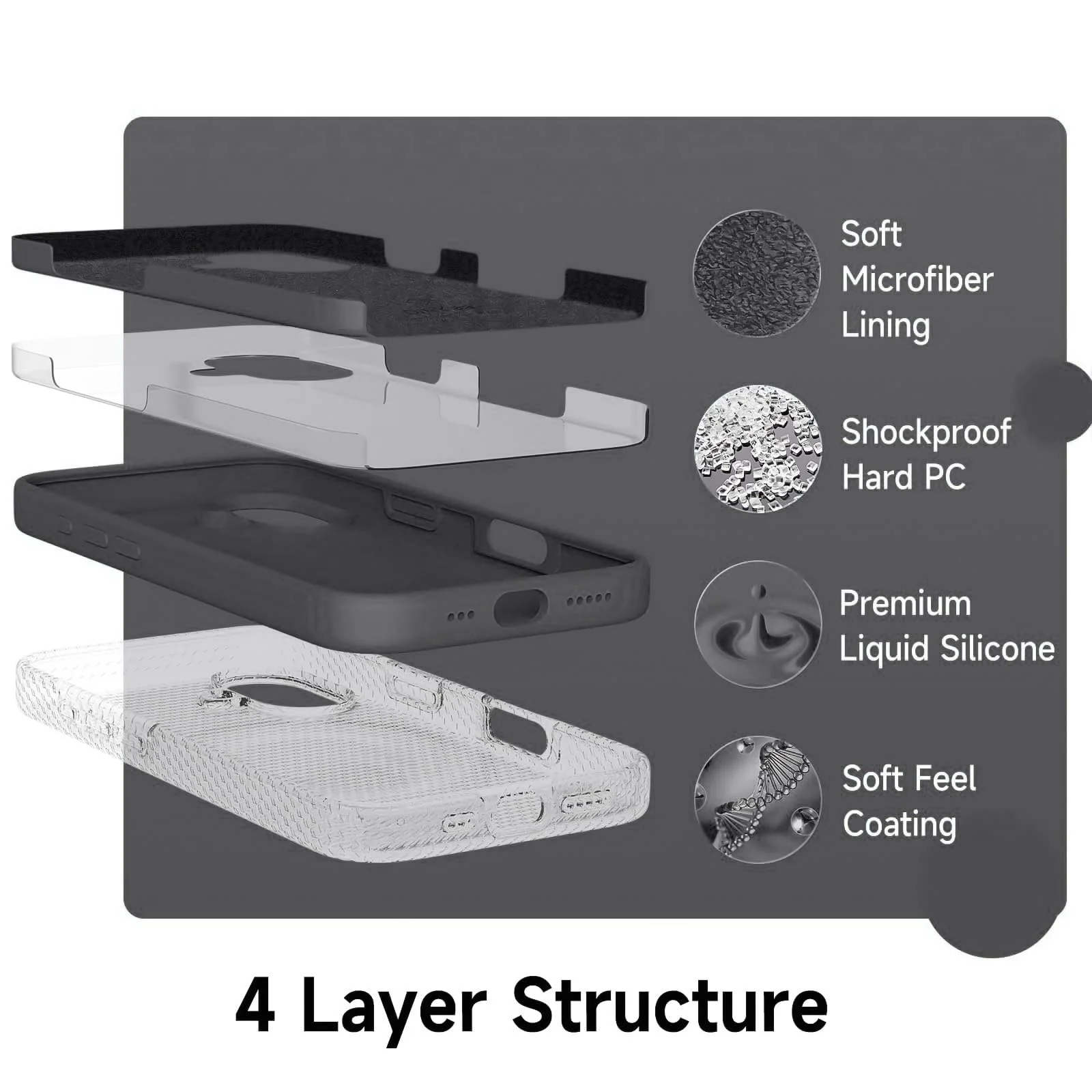 DL3 Mobilak Liquid Silicone Case for iPhone 16 + Plus 6.7-Inch, Supports wireless charging, Shock-absorbing protection, Scratch-resistant surface - Midnight Blue