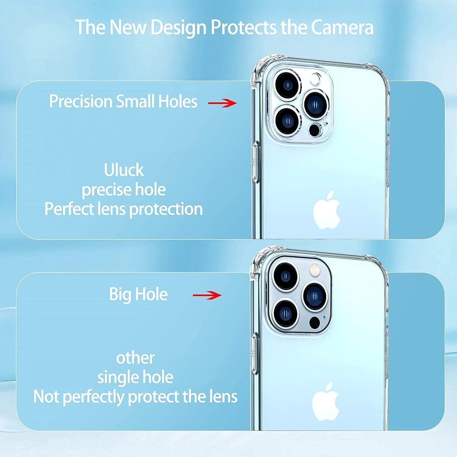 DL3 Mobilak Case Compatible with iPhone 13 Pro Max Camera, Cover Silicone Transparent TPU Gorilla Anti-shock Shockproof Corners - Clear