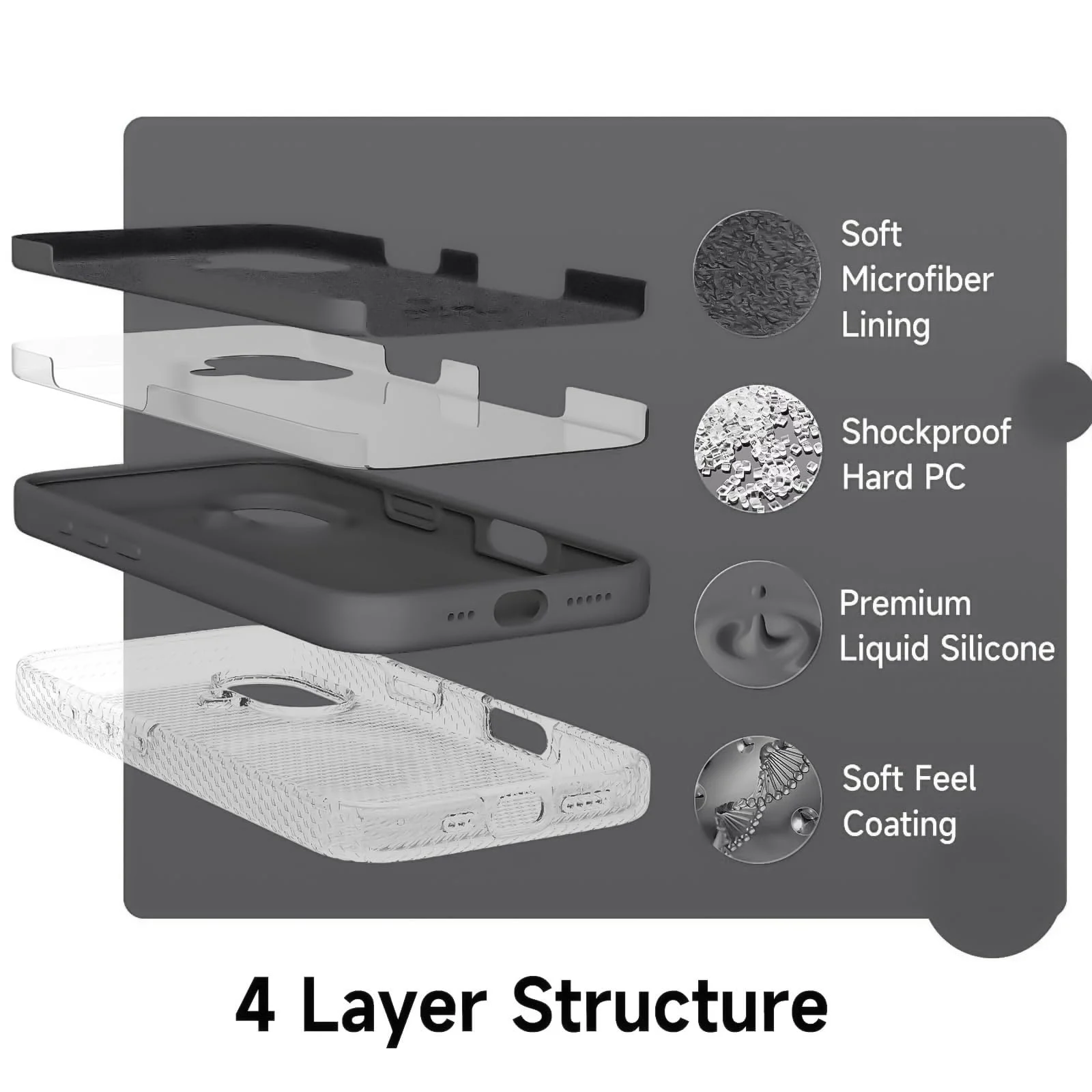 DL3 Mobilak Liquid Silicone Case for iPhone 17 6.3-Inch, Supports wireless charging, Shock-absorbing protection, Scratch-resistant surface - Deep Gray