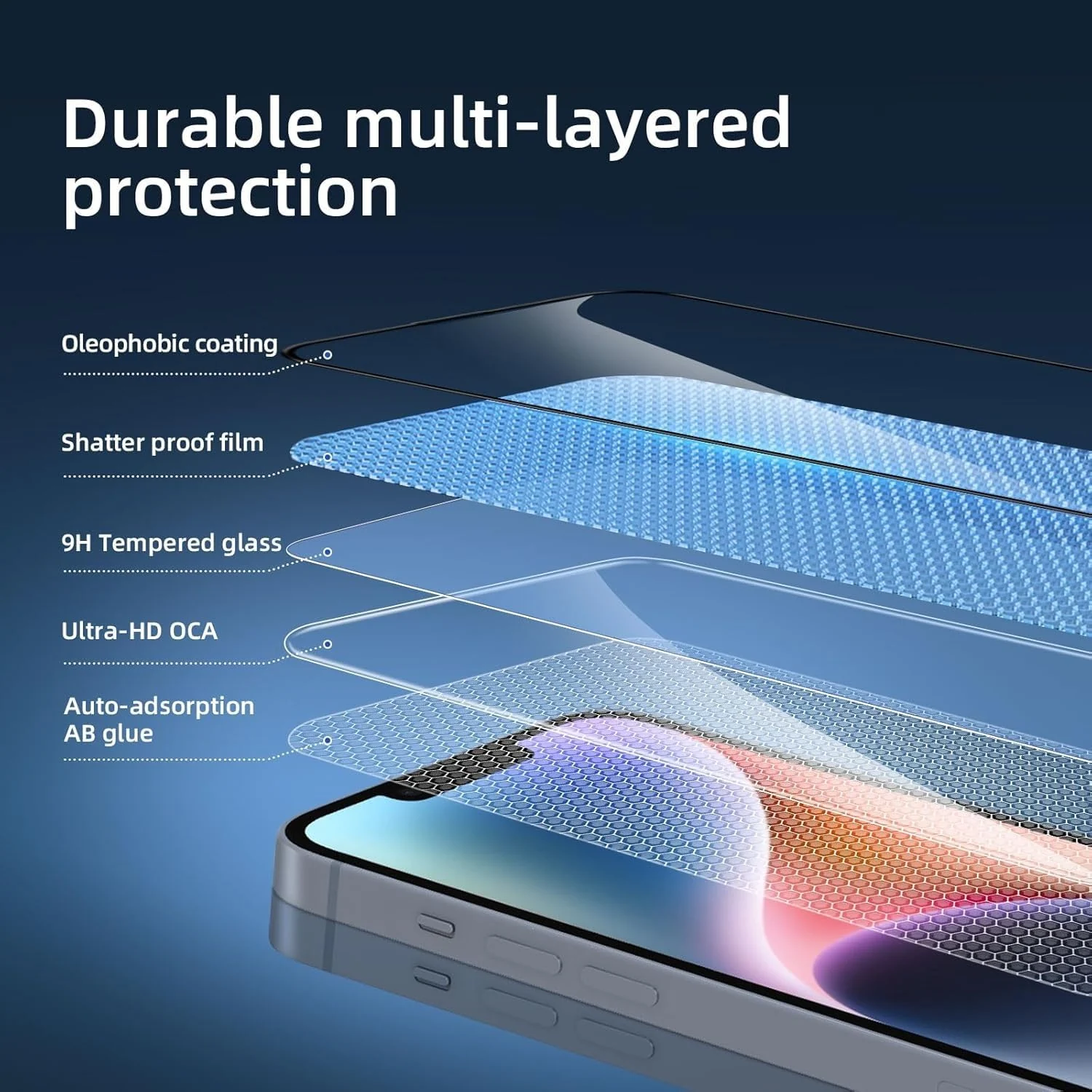 DL3 Mobilak 5D Full Glass Screen Protector For iPhone 14 pro max/iPhone 15 plus 5D. Black Frame - Clear