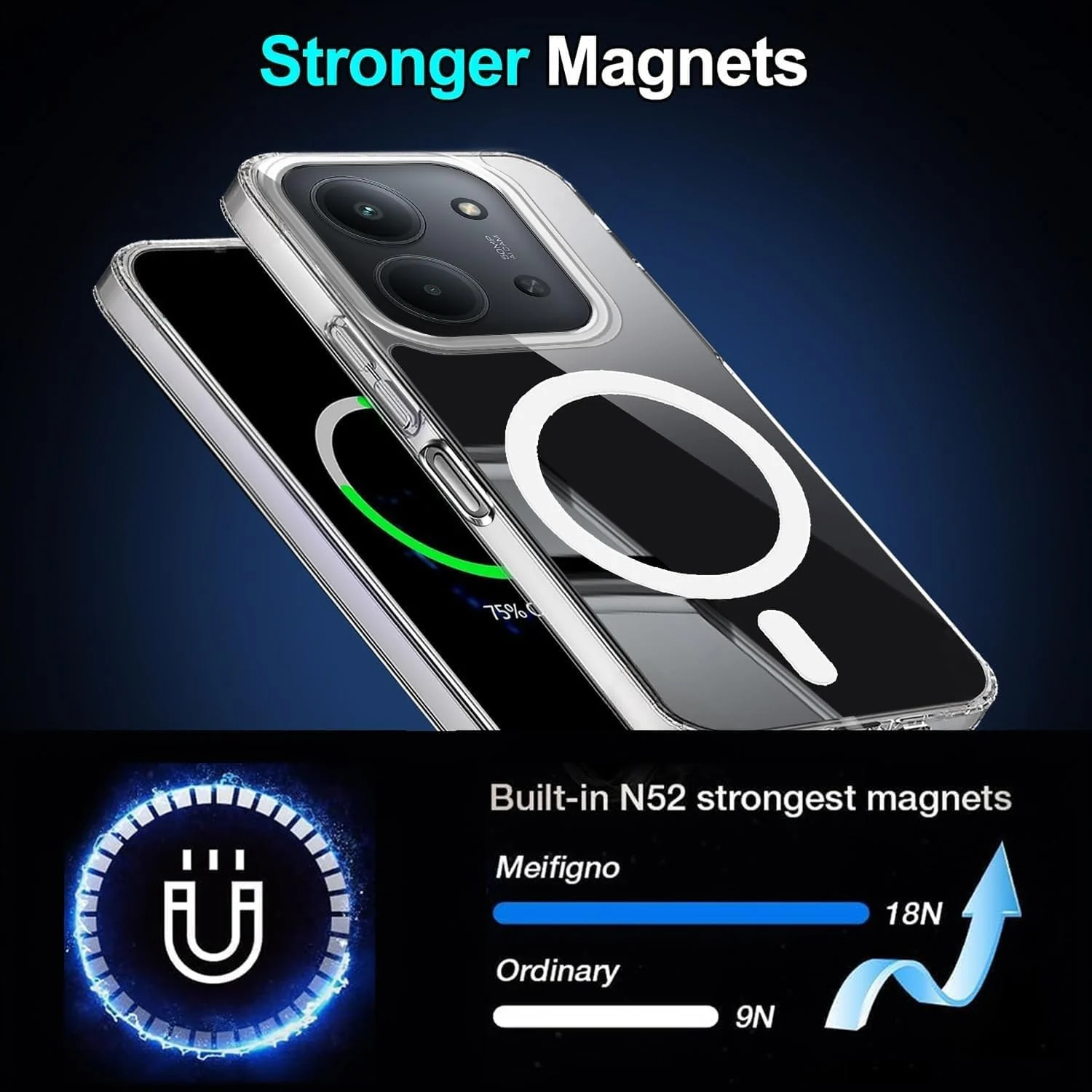 DL3 Mobilak for Xiaomi Redmi 15C 4G/5G(173) Case [Compatible with MagSafe] [Strong Magnet] [Non-Yellowing] Magnetic Slim Thin Bumper Phone Cover, Lightweight, and Durable - Clear