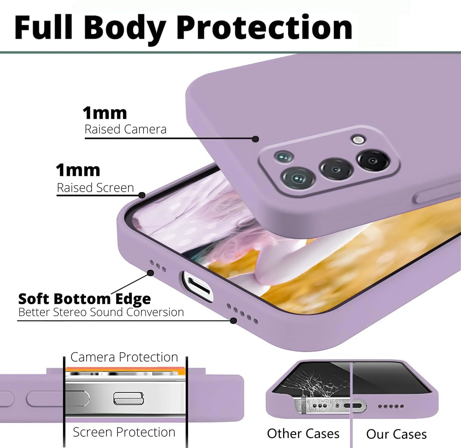 DL3 Mobilak Liquid Silicone Protective Case with Soft Microfiber Lining with Full Camera Protection for realme 7 Pro - Lavender