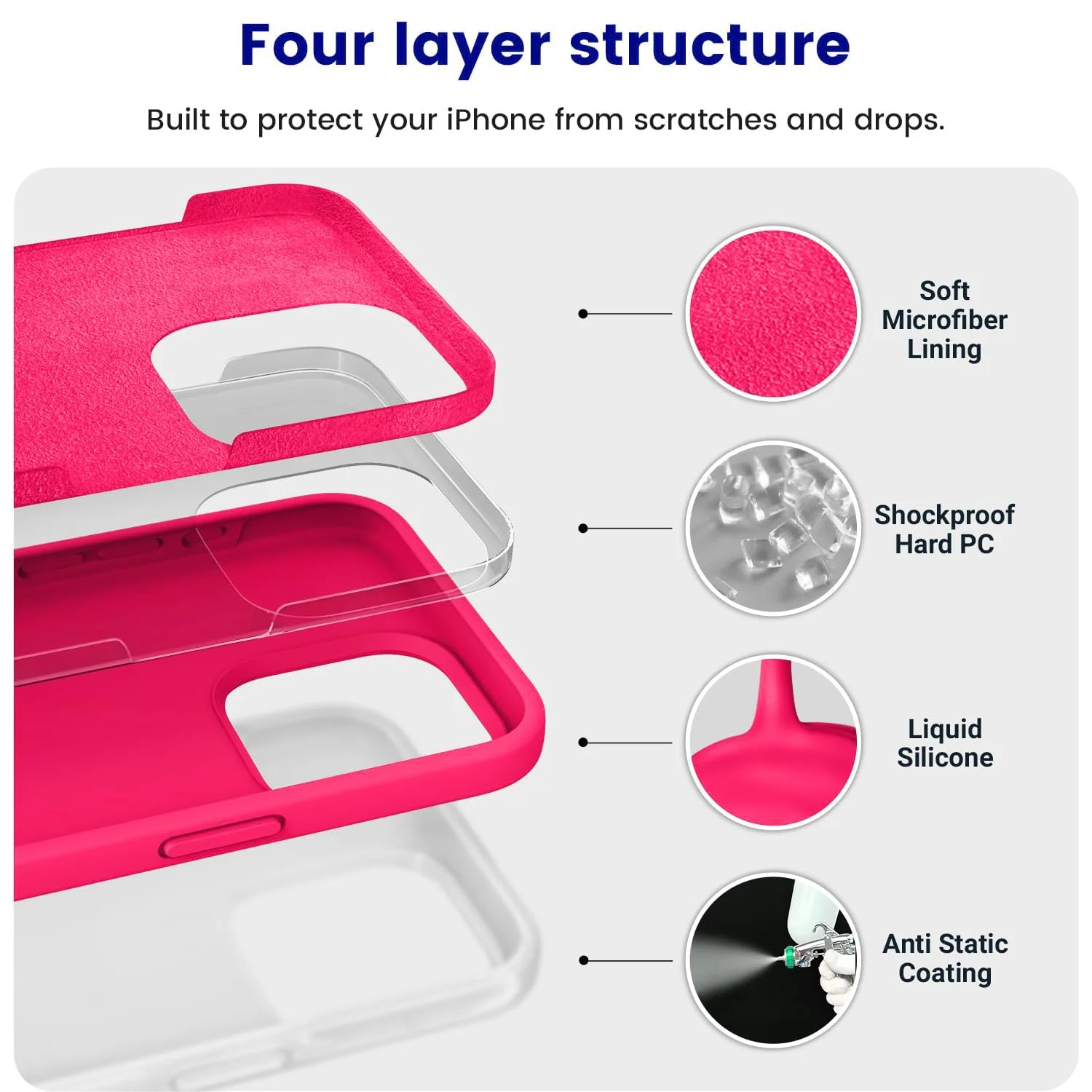 DL3 Mobilak Liquid Silicone Protective Case for iPhone 15 with Camera Protection and Microfiber Lining - Neon Pink 2