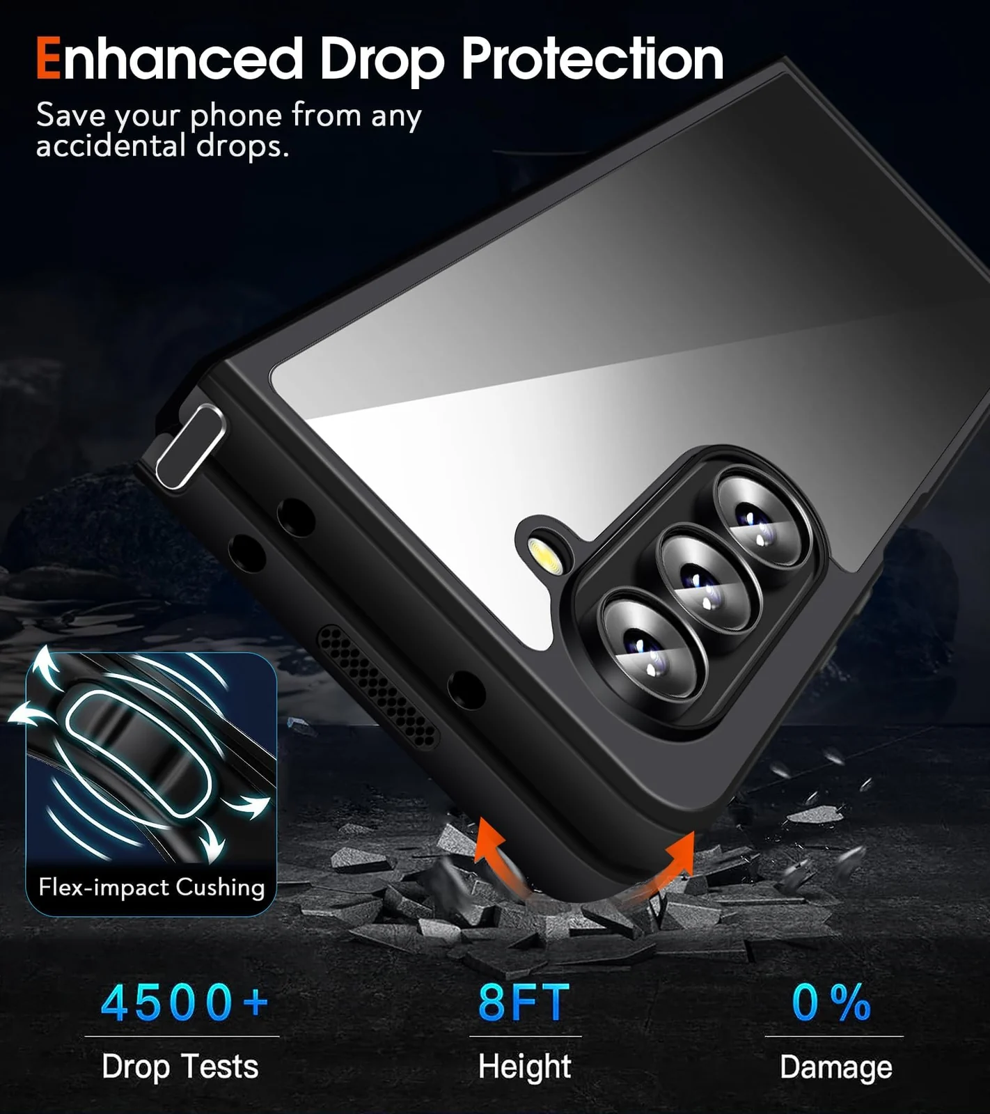 DL3 Mobilak Clear TPU Case with Electroplated Edges for Samsung Galaxy Z Fold 5 with Camera Protection and Shockproof Design - Black