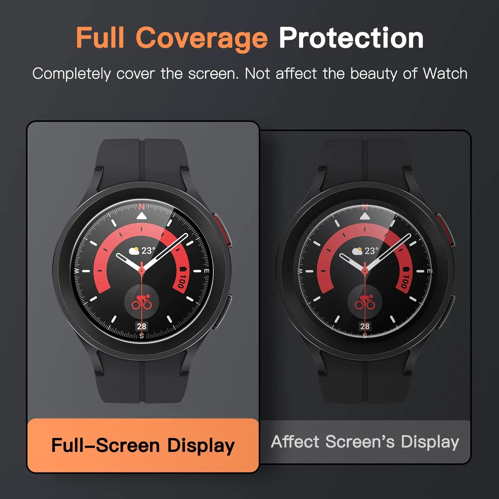DL3 Mobilak Screen Protector For Samsung Galaxy Watch 5 Pro 45mm, 3D Curved Soft Edge Protective Film [Anti-Scratch] [Bubble Free] [Ultra Shatterproof] [High Sensitive] (Not Glass) - Black