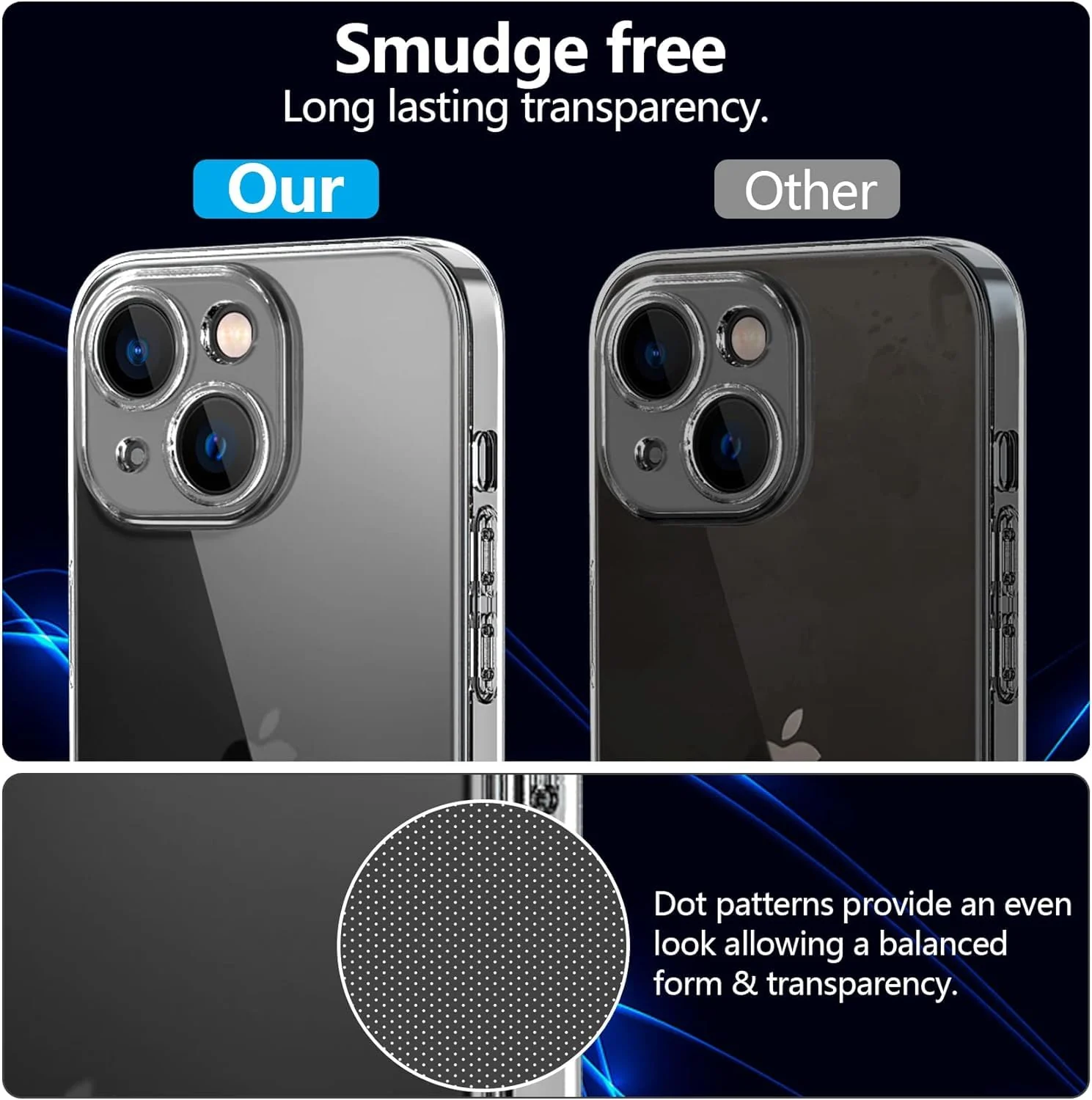 DL3 MOBILAK Camera Protective Case Compatible with iPhone Case Transparent, Mobile Phone Case iPhone Thin Soft Silicone Anti-Yellow Protective Case - Clear