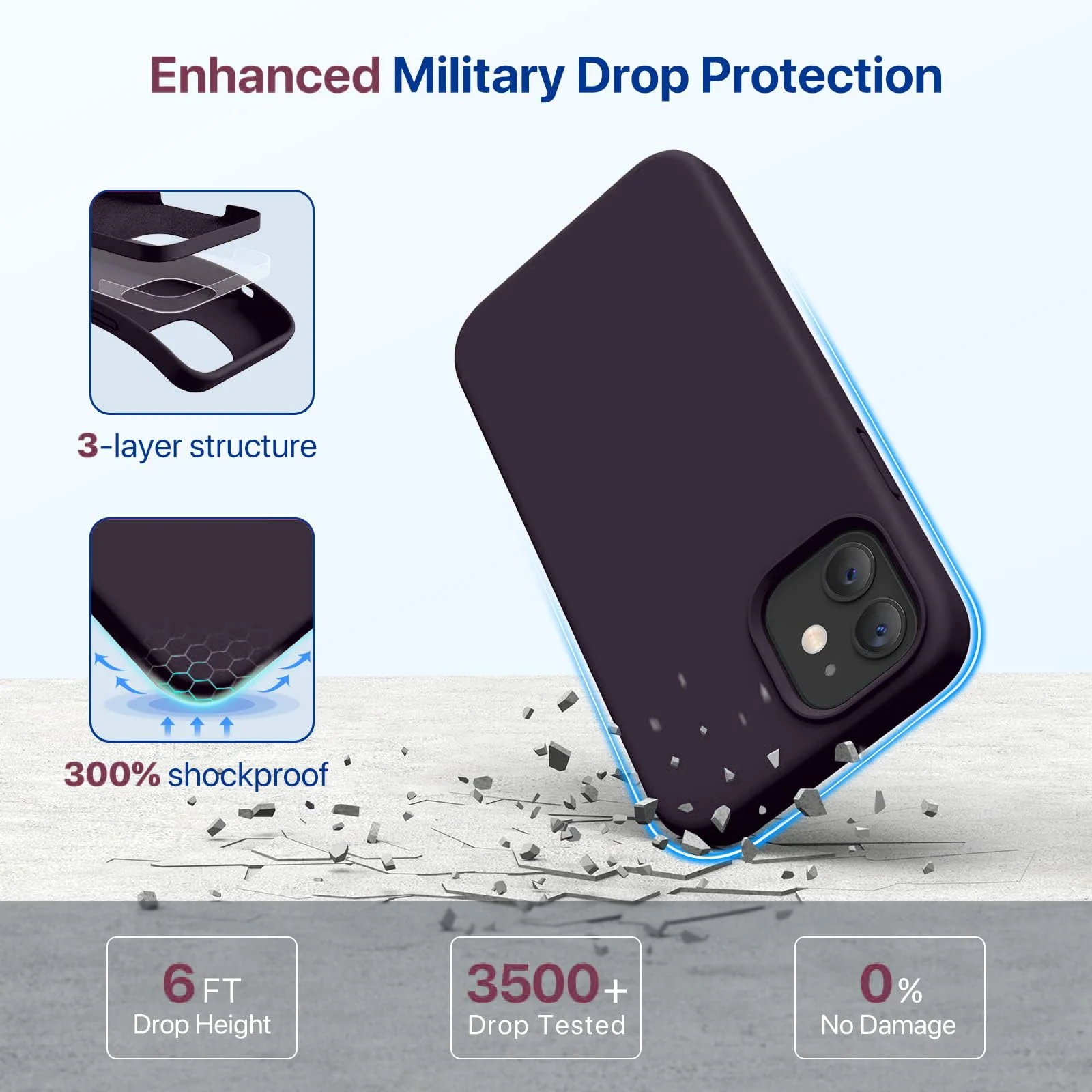 DL3 Mobilak Liquid Silicone Protective Case for iPhone 11 Pro (5.8 Inch) with Camera Protection and Microfiber Lining - Deep Purple