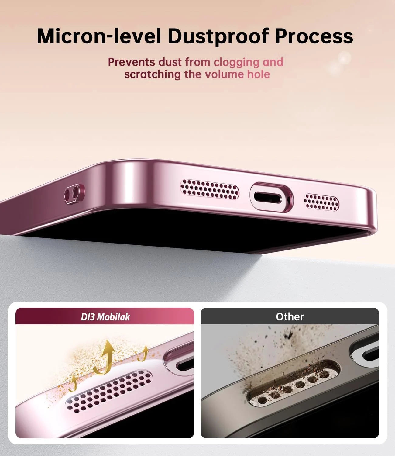 DL3 MOBILAK MagSafe Phone Case with Camera Lens Protector for Apple iPhone 13, Rose Gold