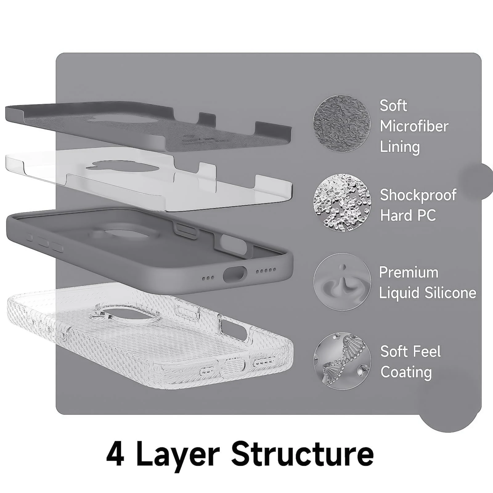 DL3 Mobilak Liquid Silicone Protective Case with Soft Microfiber Lining for iPhone 17 6.3-Inch - Gray