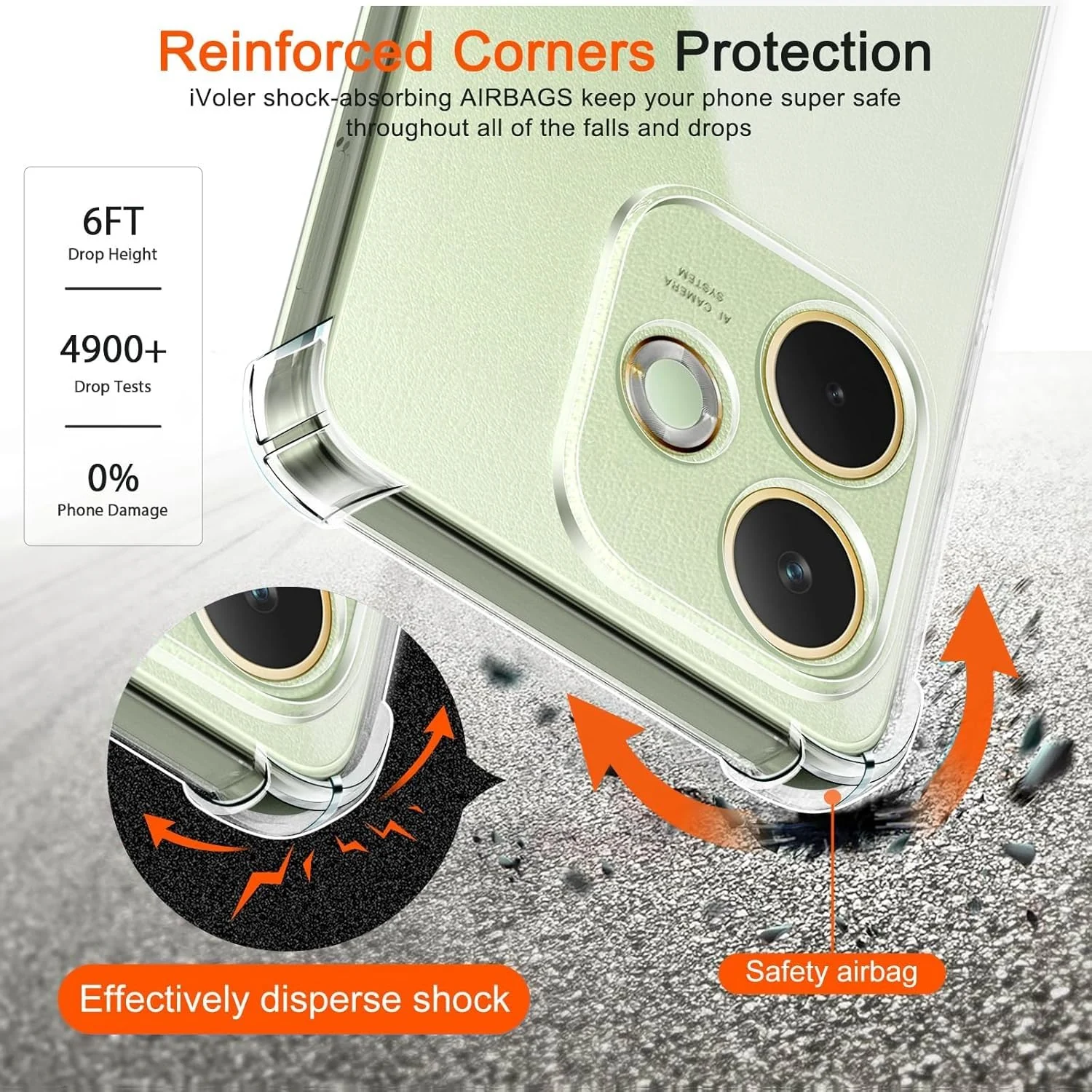 DL3 Mobilak Case Compatible with OPPO A5 Pro 4G / OPPO A5 Pro 5G, Cover Silicone Transparent TPU Gorilla Anti-shock Protector Camera Shockproof Corners - Clear