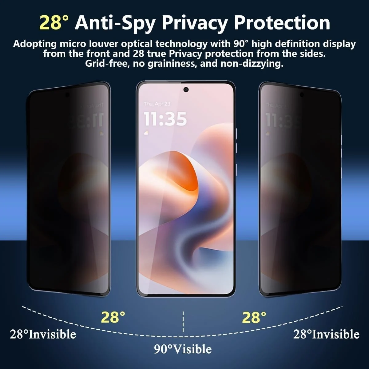 DL3 Mobilak Screen Protector for realme 15 Pro UV Glass Fingerprint Reader Support 3D Curved Anti-Spy Tempered Glass Screen Protector - Privacy