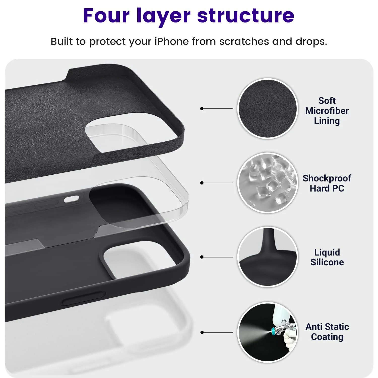 DL3 Mobilak Liquid Silicone Protective Case for iPhone 13 / iPhone 14 with Camera Protection and Microfiber Lining - Dark Gray 2