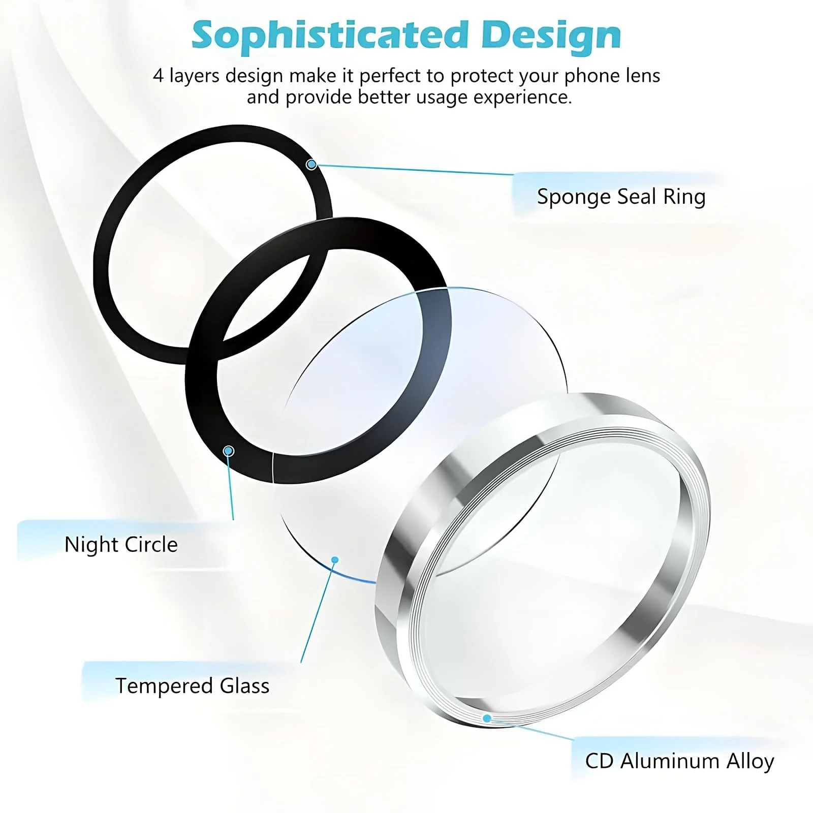 DL3 Mobilak Compatible with iPhone 15/15 Plus & iPhone 14/14 Plus Camera Lens Protector, Anti-Scratch HD Tempered Glass Lens Screen Protection Cover, Metal Individual Lens Ring - Silver