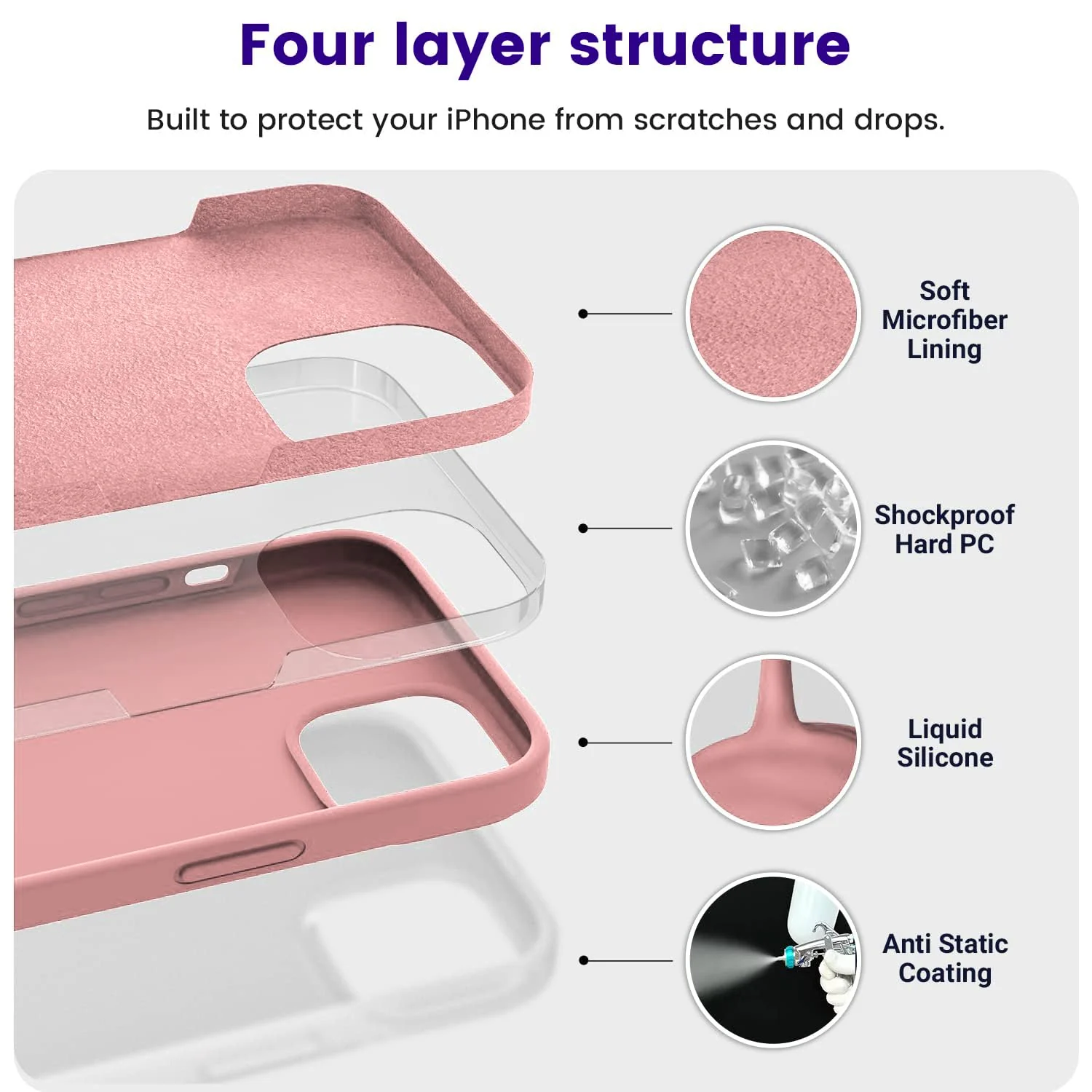 DL3 Mobilak Liquid Silicone Protective Case for iPhone 13 / iPhone 14 with Camera Protection and Microfiber Lining - Pstel Pink 2