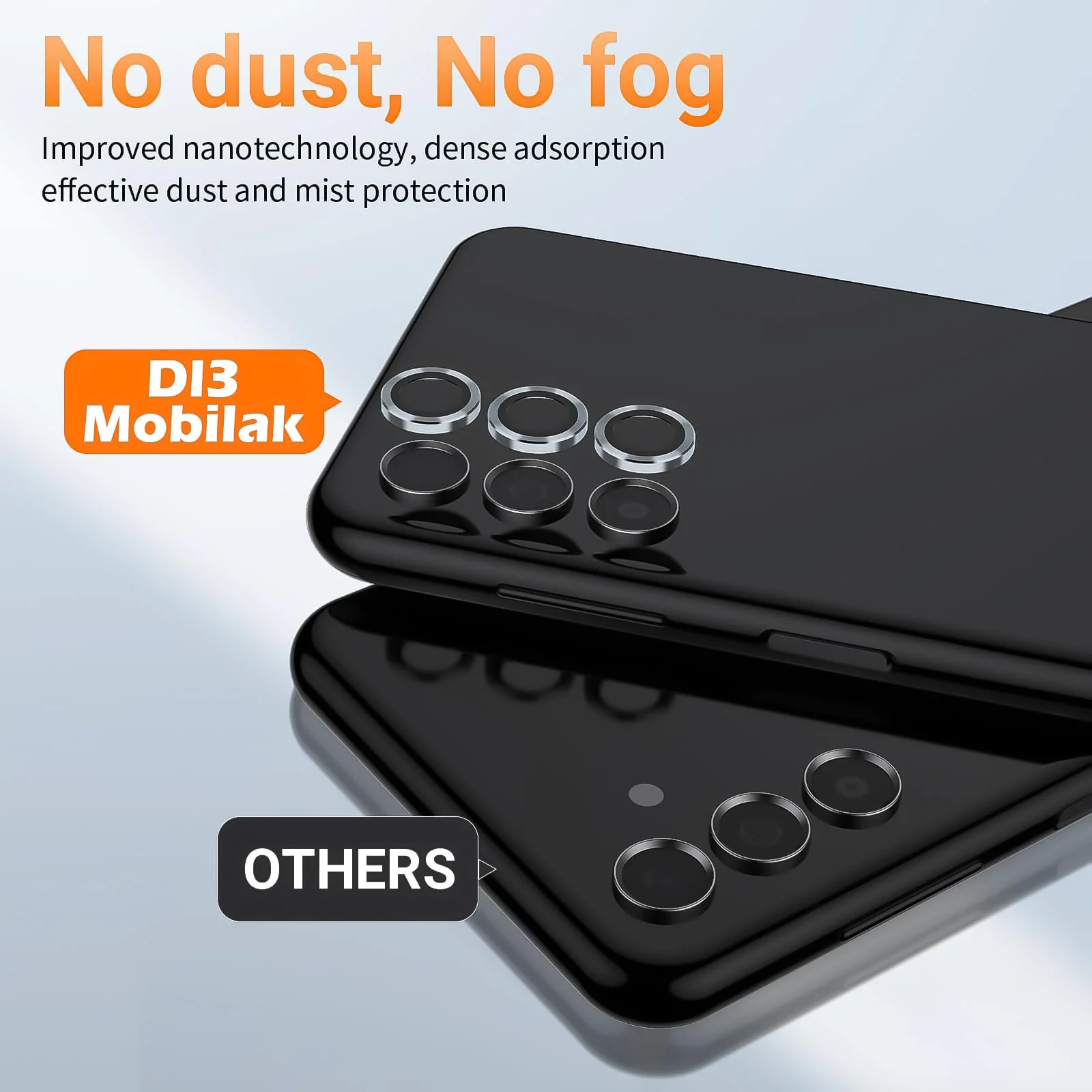 DL3 Mobilak Camera Lens Protector For Samsung Galaxy A14 / Galaxy A24 / Galaxy A34 Camera Lens Film Metal Ring Ultra HD, 9H Hardness, Scratch Resistance Camera Lens Protective Film - Blue