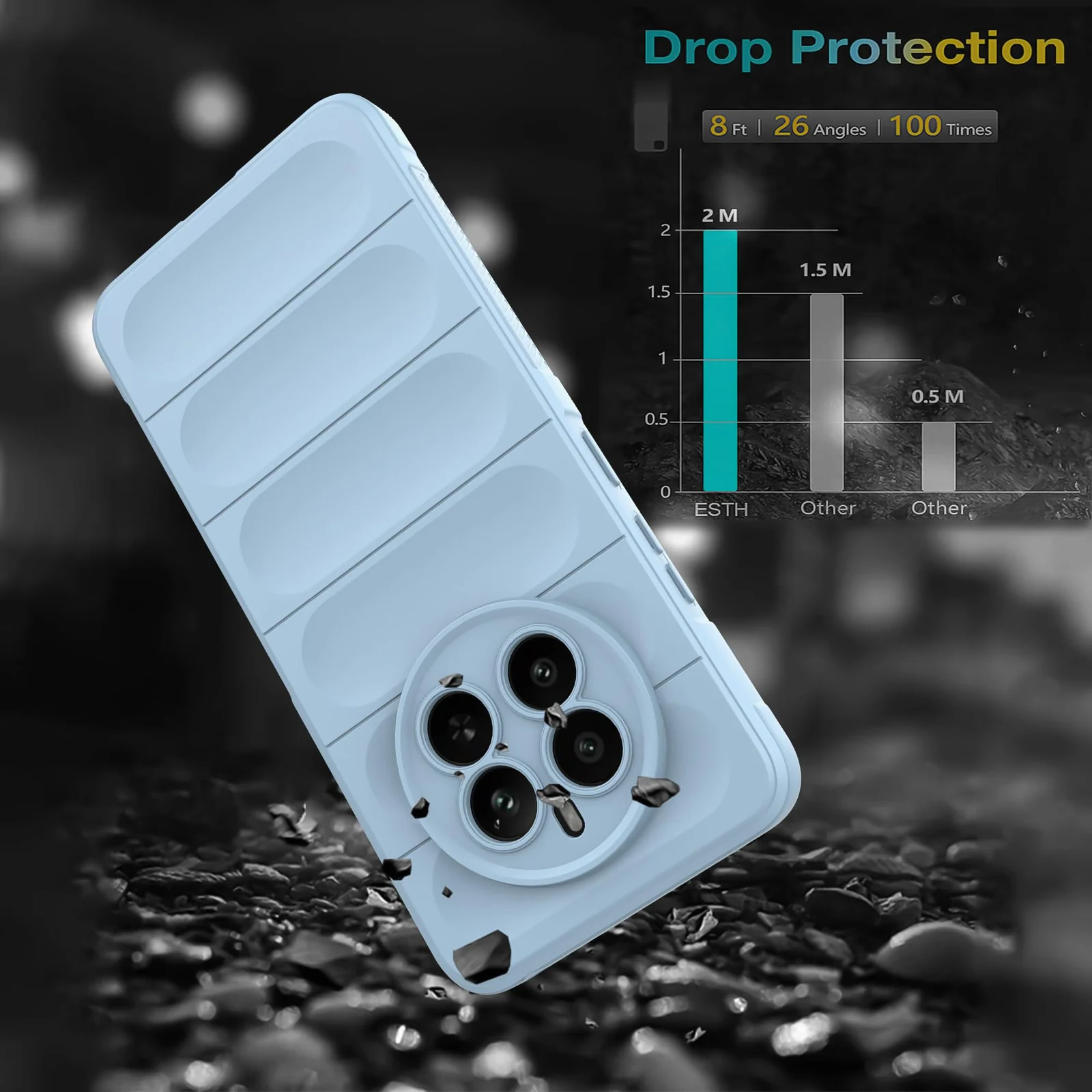 DL3 Mobilak Soft Silicone Protective Case for realme 12 Pro / realme 12 Pro Plus with Camera Protection and Shockproof Design - Baby Blue