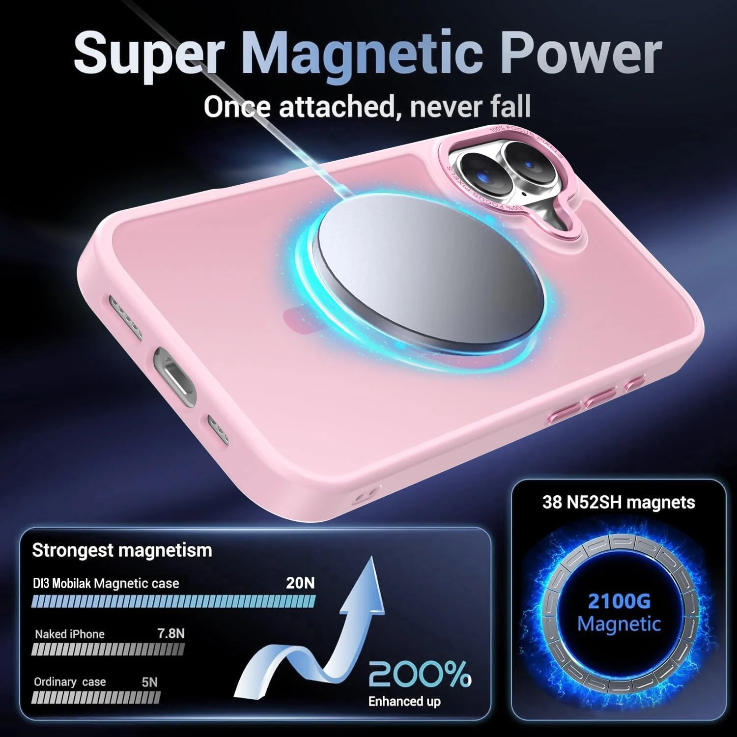DL3 MOBILAK Protective Phone Case for Apple iPhone 17 - Pink