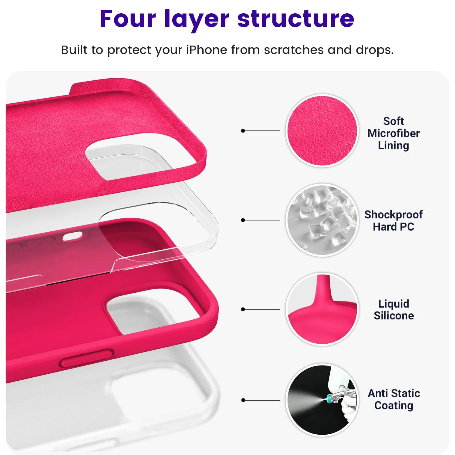 DL3 Mobilak Liquid Silicone Protective Case for iPhone 14 (6.1 Inch) with Camera Protection and Microfiber Lining - Neon Pink