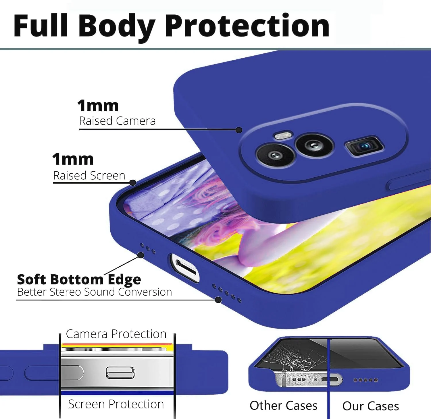 DL3 Mobilak Liquid Silicone Protective Case with Soft Microfiber Lining with Full Camera Protection for OPPO Reno 10 Pro+ Plus 5G - Pepsi