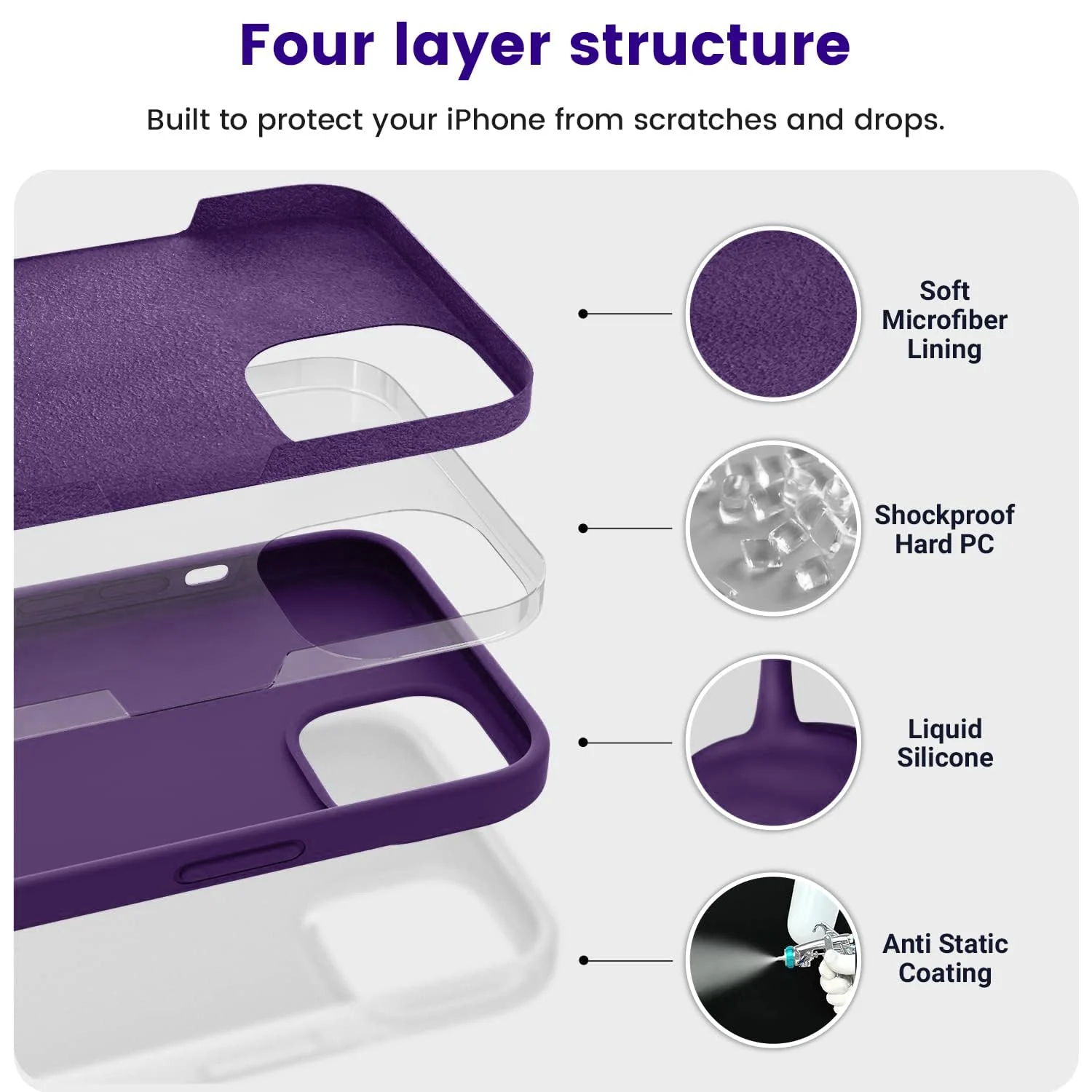 DL3 Mobilak Compatible with iPhone 13 / iPhone 14 (6.1 Inch) Case, Liquid Silicone Case, Full Body Protective Cover, Shockproof, Slim Phone Case, Anti-Scratch Soft Microfiber Lining - violet