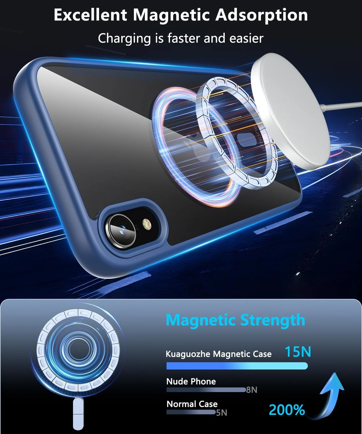 DL3 Mobilak Clear MagSafe-Compatible Magnetic Case for iPhone XR with Magnetic Car-Mount Support and Military-Grade Protection - Blue