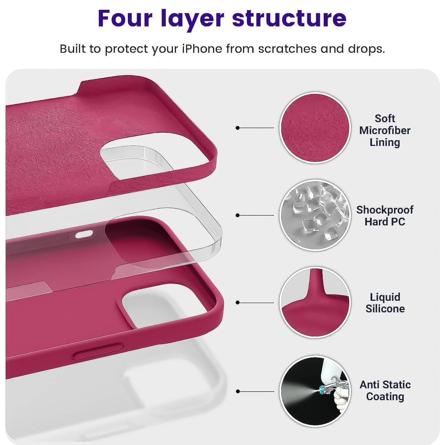 DL3 Mobilak Compatible with iPhone 13 / iPhone 14 (6.1 Inch) Case, Liquid Silicone Case, Full Body Protective Cover, Shockproof, Slim Phone Case, Anti-Scratch Soft Microfiber Lining - Rose Red