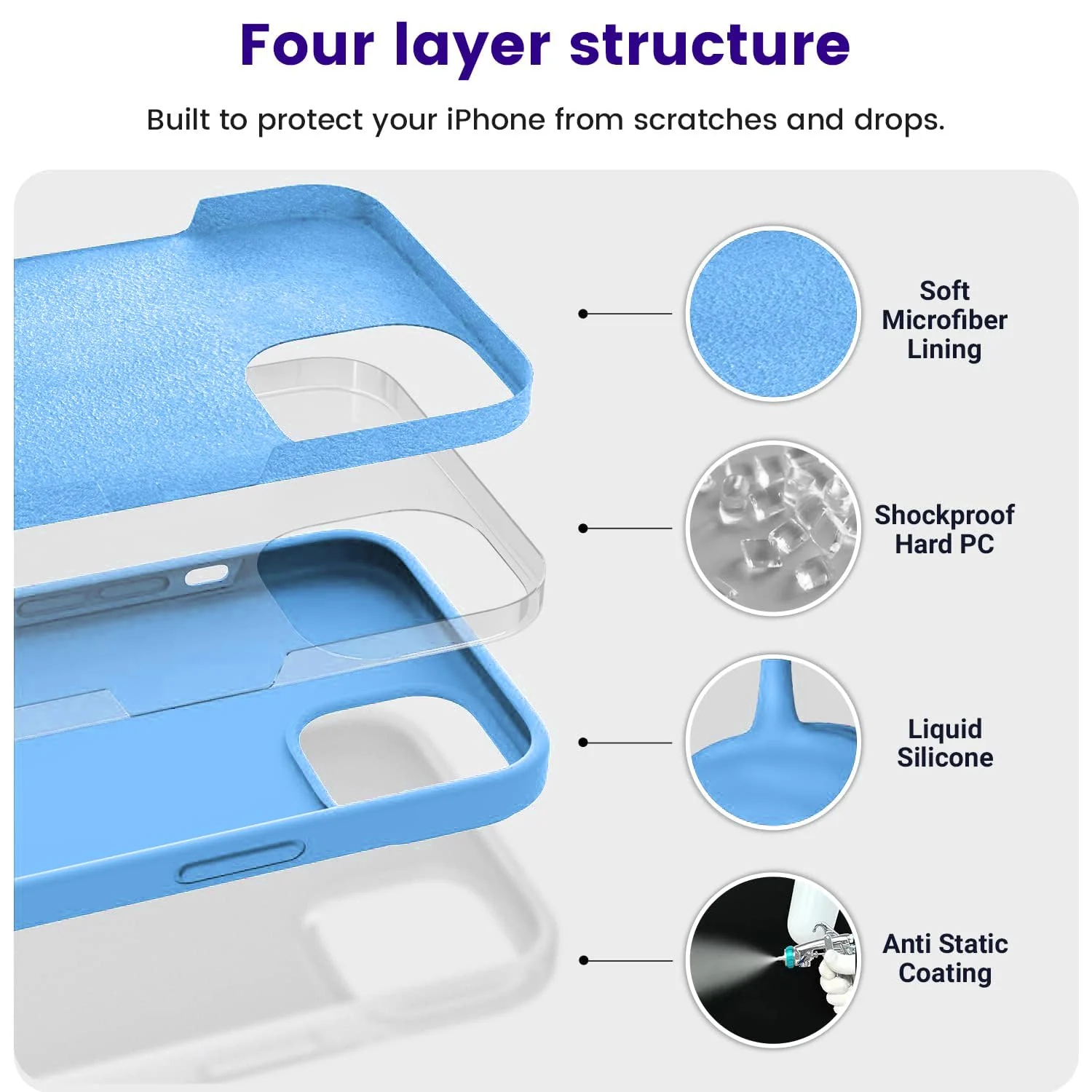 DL3 Mobilak Liquid Silicone Case for iPhone 13 / iPhone 14 (6.1 Inch), Shock-absorbing protection, Scratch-resistant surface, Soft microfiber lining - Sky Blue