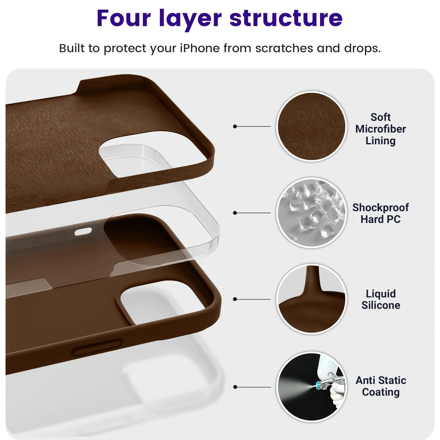 DL3 Mobilak Liquid Silicone Case for iPhone 15, Supports wireless charging, Shock-absorbing protection, Anti-fingerprint finish - Brown
