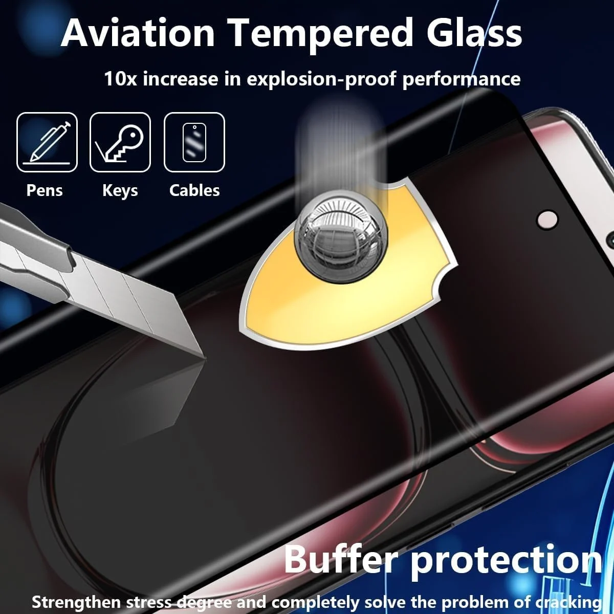 DL3 Mobilak Screen Protector for OPPO Reno 12 5G UV Glass Fingerprint Reader Support 3D Curved Anti-Spy Tempered Glass Screen Protector - Privacy