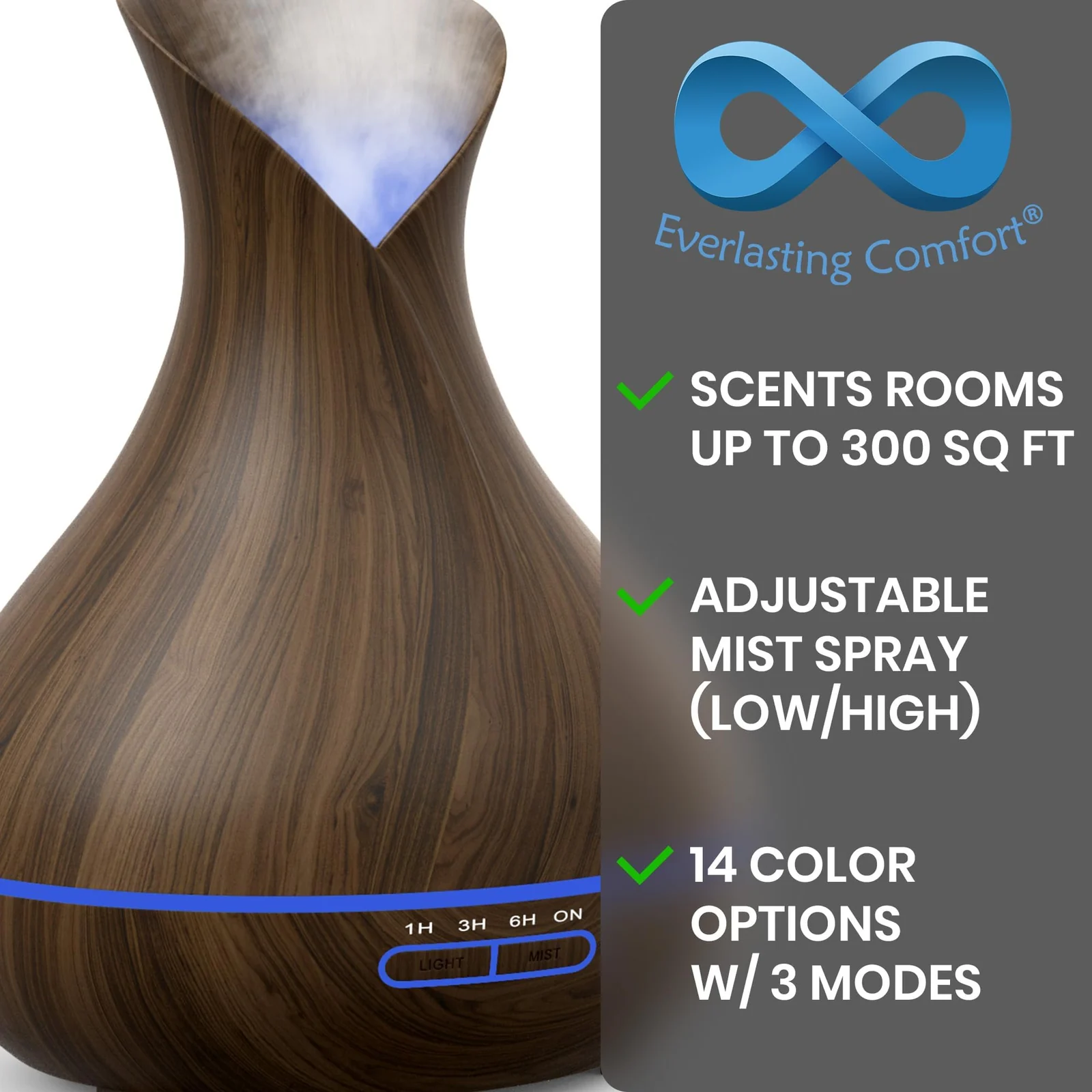 Mobigon Essential Oil Diffuser, Aromatherapy Diffuser 500ml with Remote Control, 4 Timer & Auto-Off Safety Switch, 7 Color LED Lights Mode, 10 Hours Quiet Humidifier for Bedroom - Dark Woody