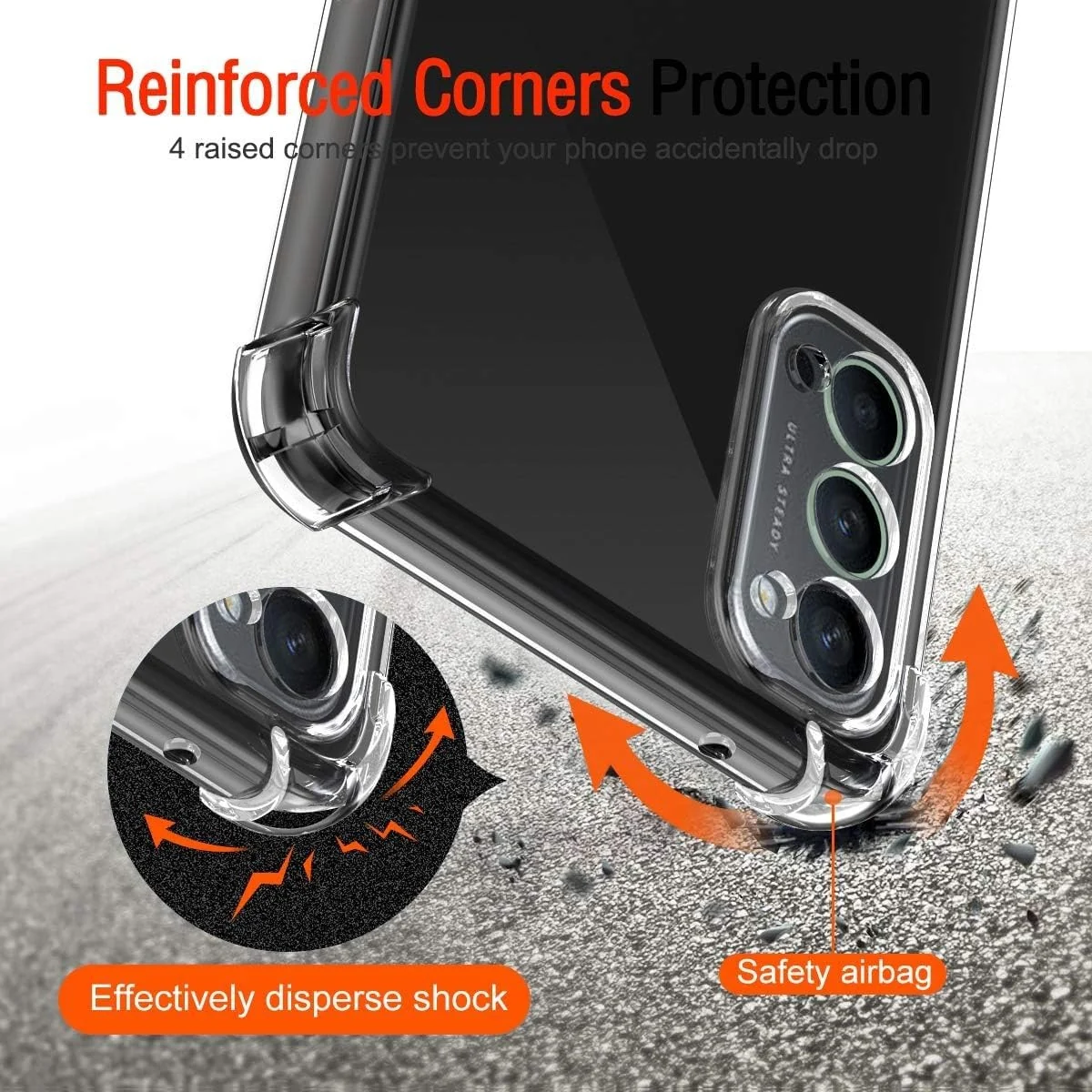 DL3 Mobilak Clear TPU Protective Case for OPPO Reno4 with Camera Protection and Shockproof Design - Clear