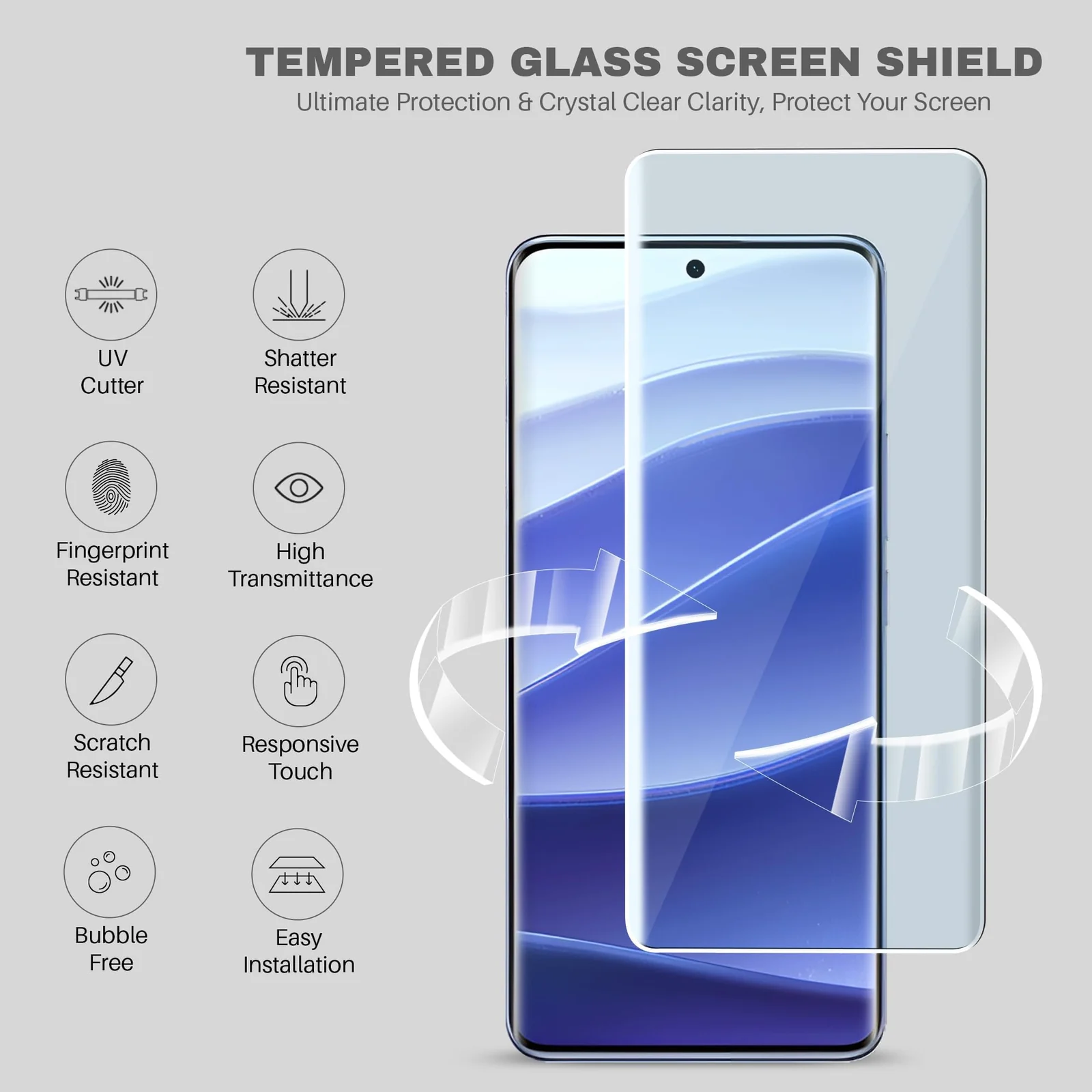 DL3 Mobilak Screen Protector Xiaomi Note 14 Pro+ Plus 5G/Redmi Note 14 Pro 4G/5G/Poco X7 [Liquid UV Tempered Glass] Full Screen adhesive [Sensitive Touch][Fingerprint Sensor Compatible] HD - Clear