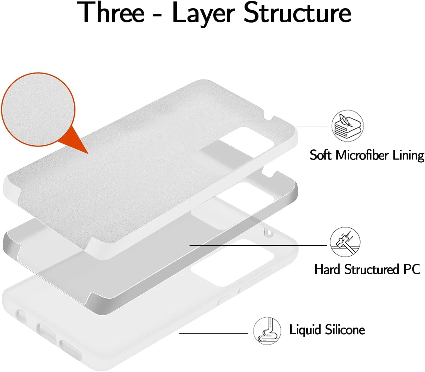 DL3 Mobilak Samsung Galaxy S20 FE Case, Soft Flexible Silicone Gel Rubber Bumper Cover, Slim Fit Full Body Shockproof Protective Phone Case for Samsung Galaxy S20 FE White - Black