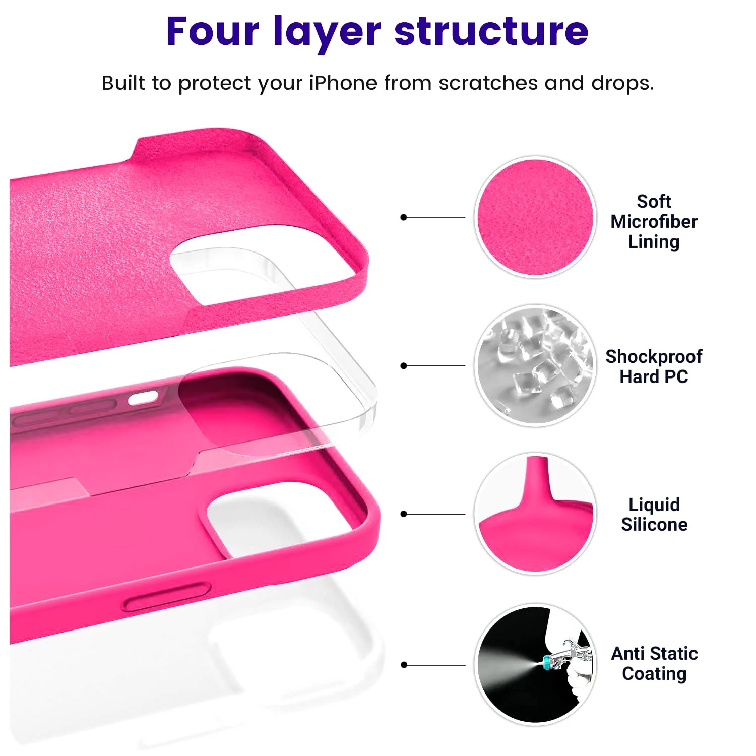 DL3 Mobilak Liquid Silicone Protective Case for iPhone 13 / iPhone 14 with Camera Protection and Microfiber Lining - Neon Pink