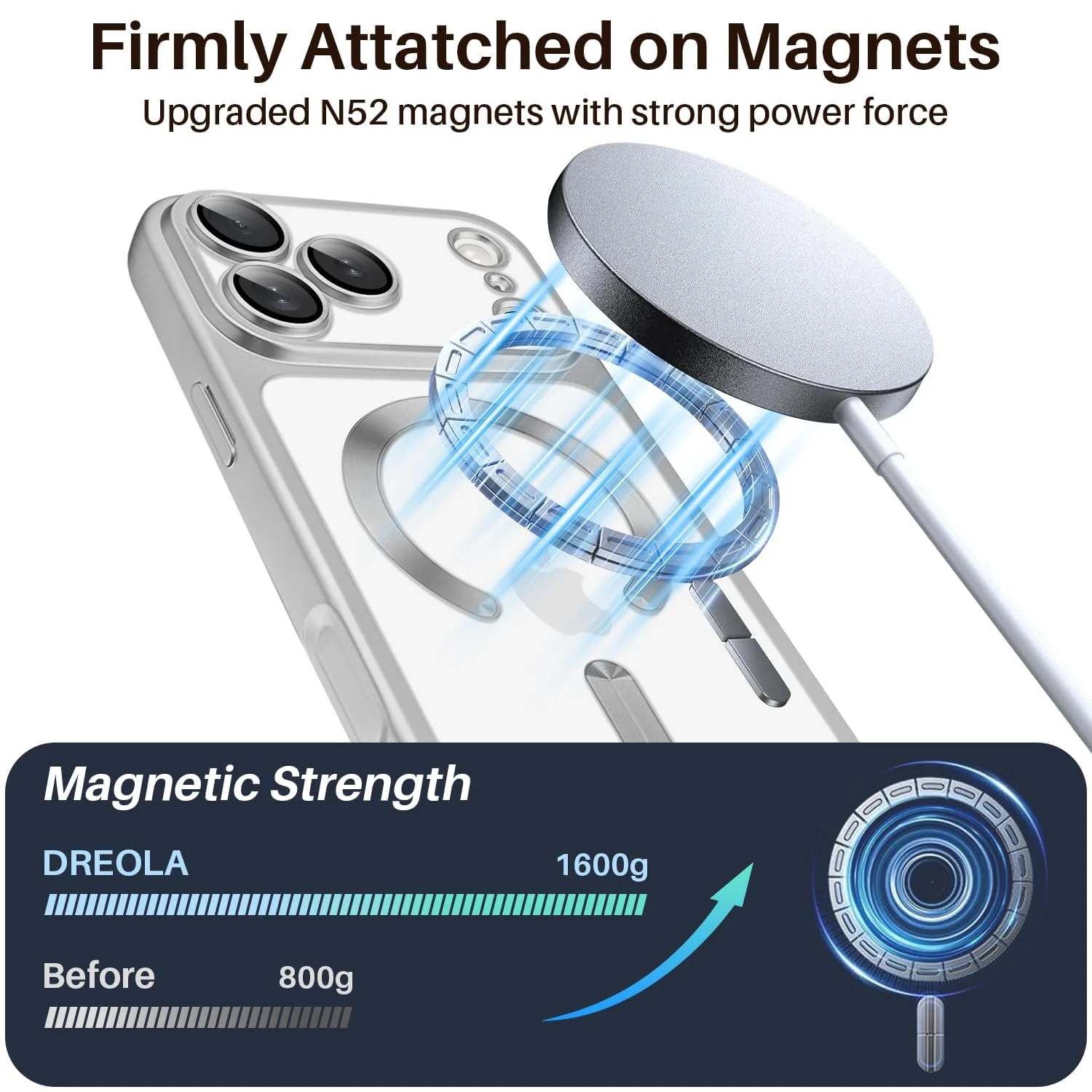 DL3 Mobilak For iPhone 17 Pro Magnetic Case, Compatible with MagSafe, Built-in Camera Lens Protector, Luxury Plating Soft TPU Clear Shockproof Slim Thin Cover - Silver Matte