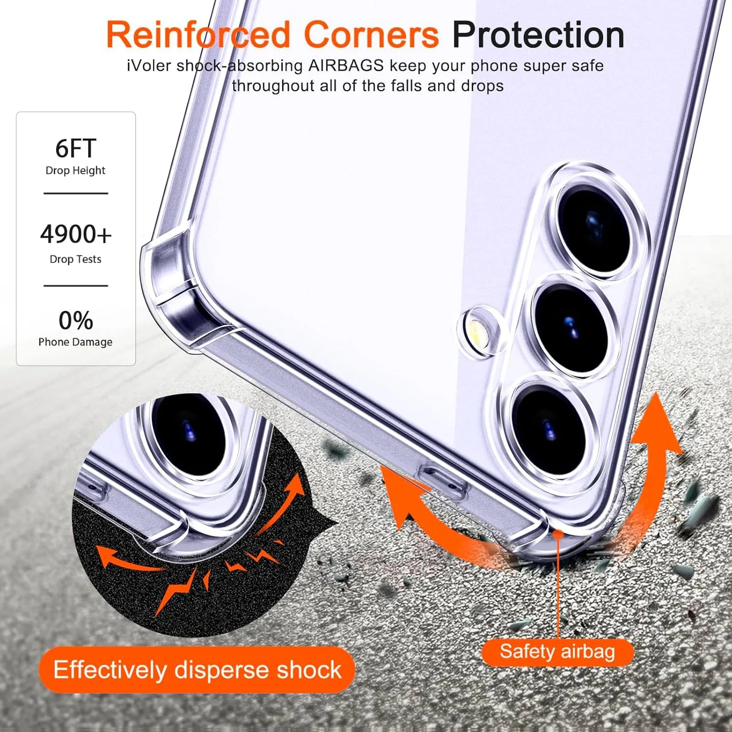 DL3 MOBILAK Anti-Shock Transparent TPU Phone Case for Samsung Galaxy S24 5G, Clear