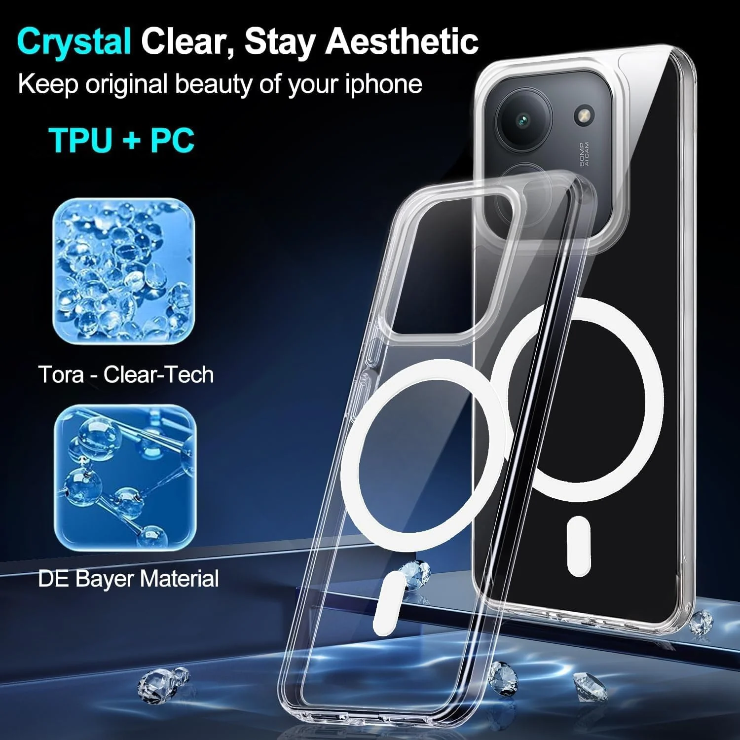 DL3 Mobilak for Xiaomi Redmi 15C 4G/5G(173) Case [Compatible with MagSafe] [Strong Magnet] [Non-Yellowing] Magnetic Slim Thin Bumper Phone Cover, Lightweight, and Durable - Clear