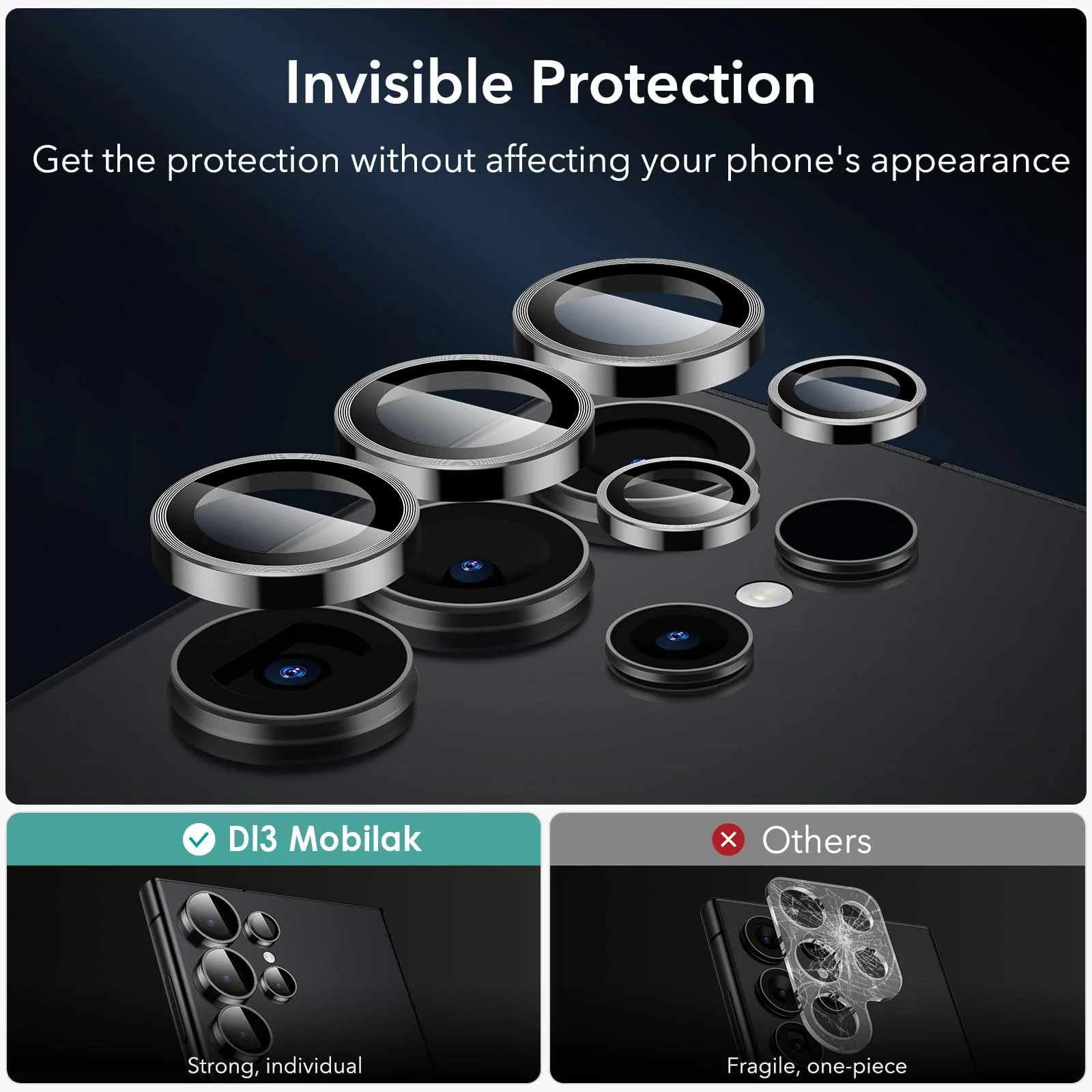 DL3 Mobilak Camera Protection for Samsung Galaxy S24 Ultra Camera Protection, Scratch-Resistant, 9H Hardness, HD Lens Protection, Protective Film, Lens Screen Protector Glass - Green