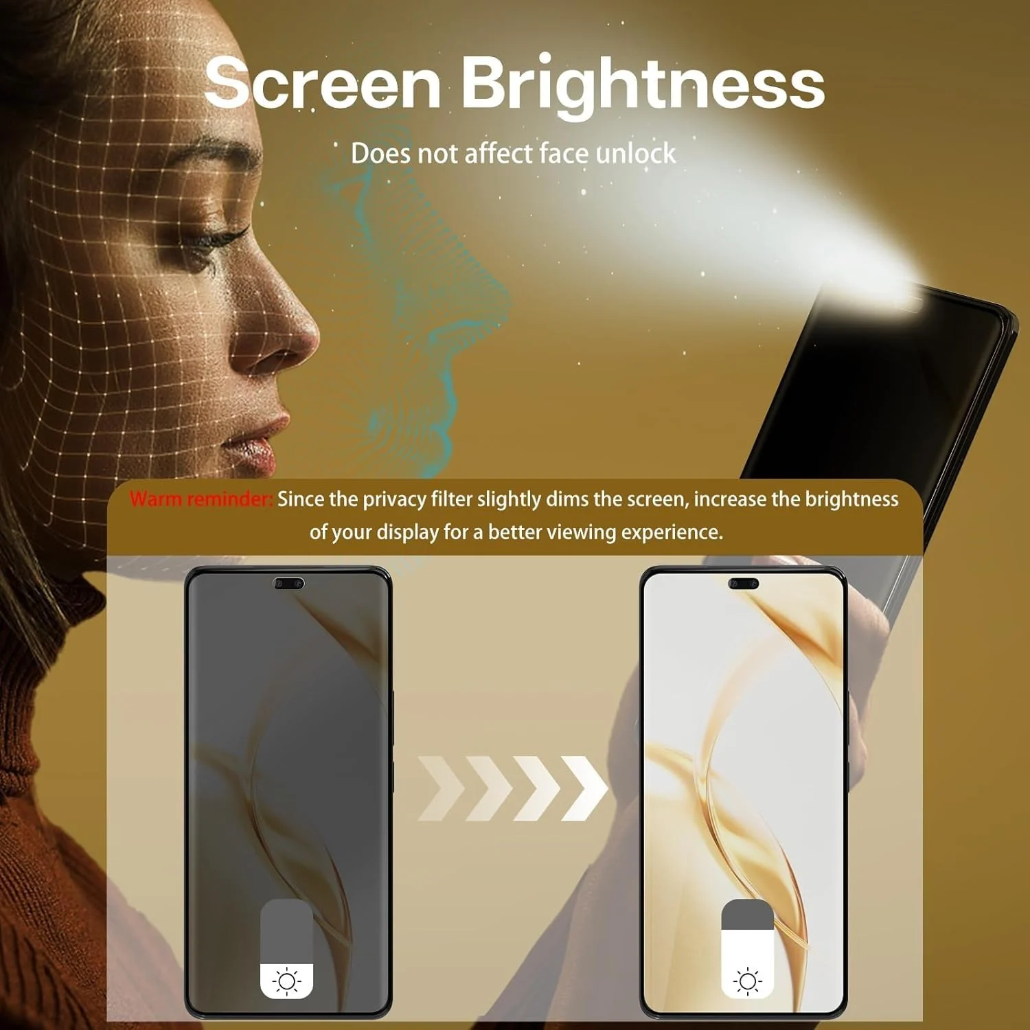 DL3 Mobilak Screen Protector for Honor 200 Pro 5G UV Glass Fingerprint Reader Support 3D Curved Anti-Spy Tempered Glass Screen Protector - Privacy