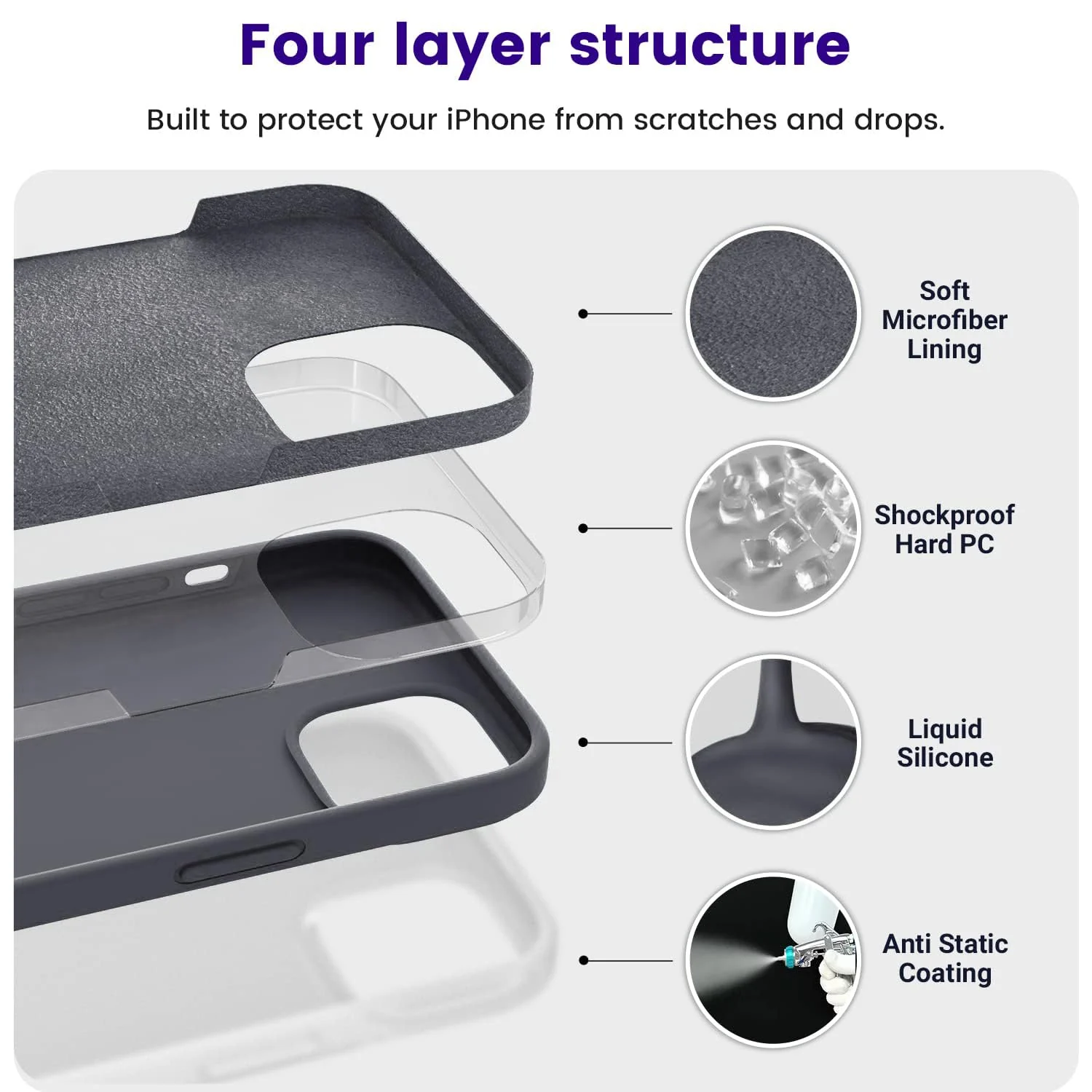 DL3 Mobilak Liquid Silicone Protective Case for iPhone 14 (6.1 Inch) with Camera Protection and Microfiber Lining - Dark Gray
