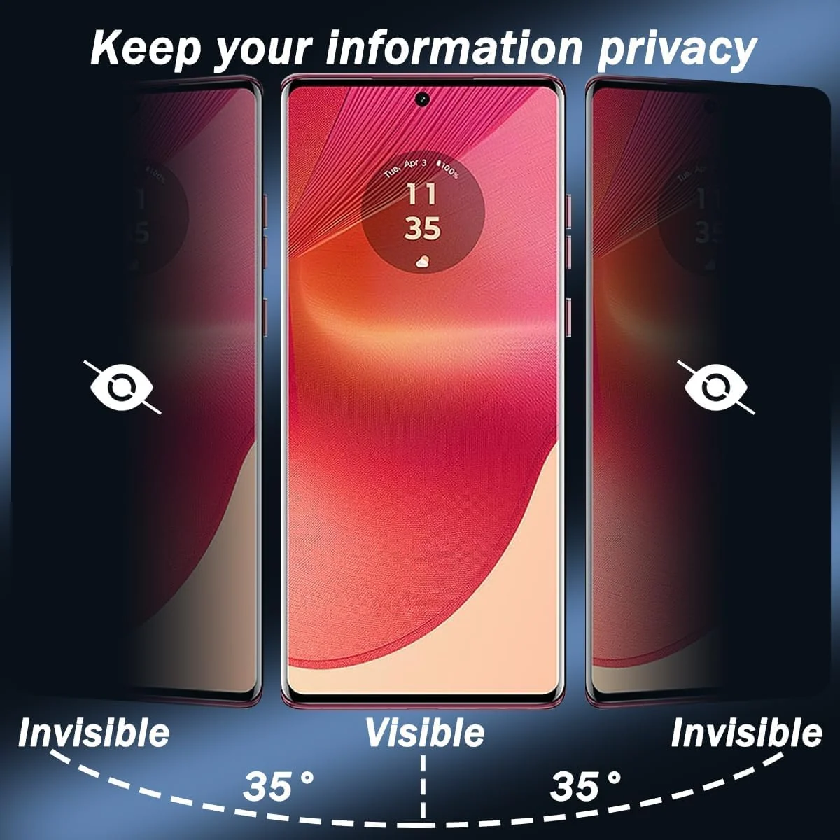 Mobigon Screen Protector for Motorola Moto Edge 50 Fusion, UV Glass Fingerprint Reader Support 3D Curved Anti-Spy Tempered Glass Screen Protector - Privacy
