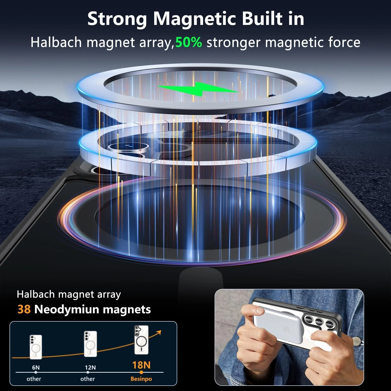 DL3 Mobilak Clear TPU Case for Samsung Galaxy S25 FE 5G, Compatible with MagSafe accessories, Supports wireless charging, Built-in magnetic car-mount support - Black