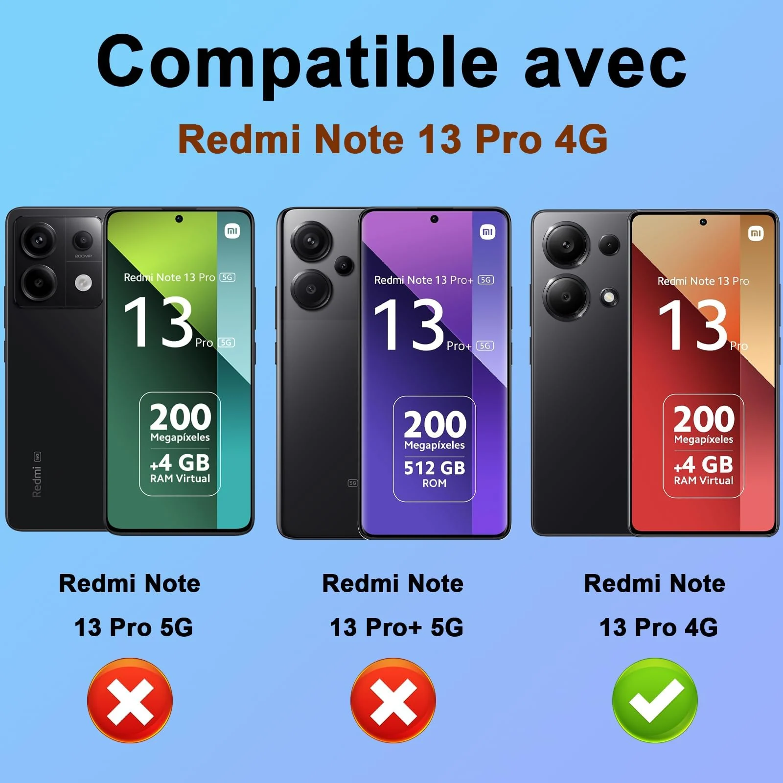 DL3 Mobilak Camera Lens Protector for Xiaomi Redmi Note 13 Pro 4G / Poco M6 Pro 4G Accessories, 9H Tempered Glass Metal Individual Ring Camera Cover Screen Protector, Case Friendly - Black