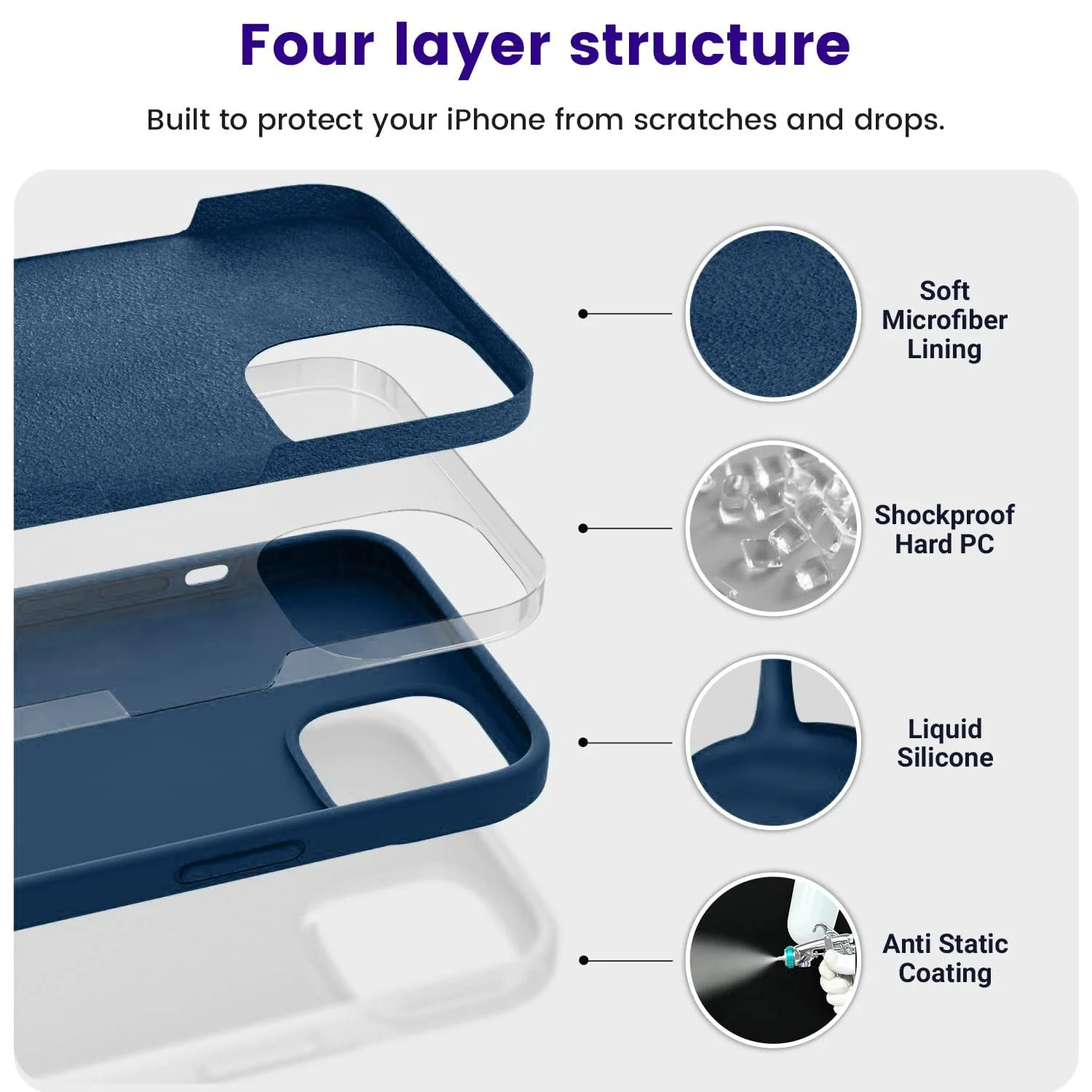 DL3 Mobilak Liquid Silicone Protective Case for iPhone 12 / 12 Pro (6.1 Inch) with Camera Protection and Microfiber Lining - Storm Blue