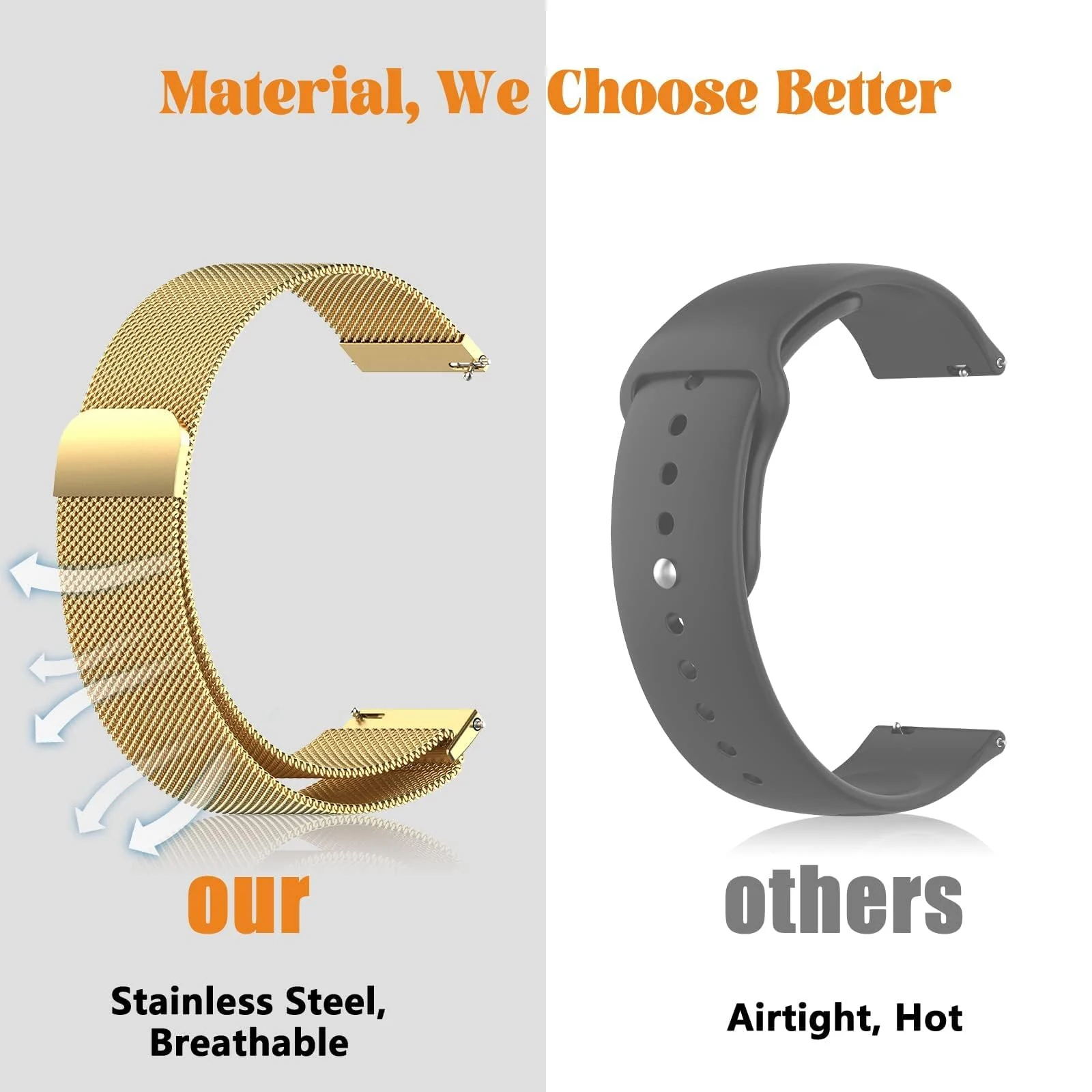 MOBIGON 18mm Magnetic Milanese Steel Watch Strap for Huawei GT 4 / 5 / 6, Watch 5, Garmin Venu 3S & Fossil Gen 6, Gold